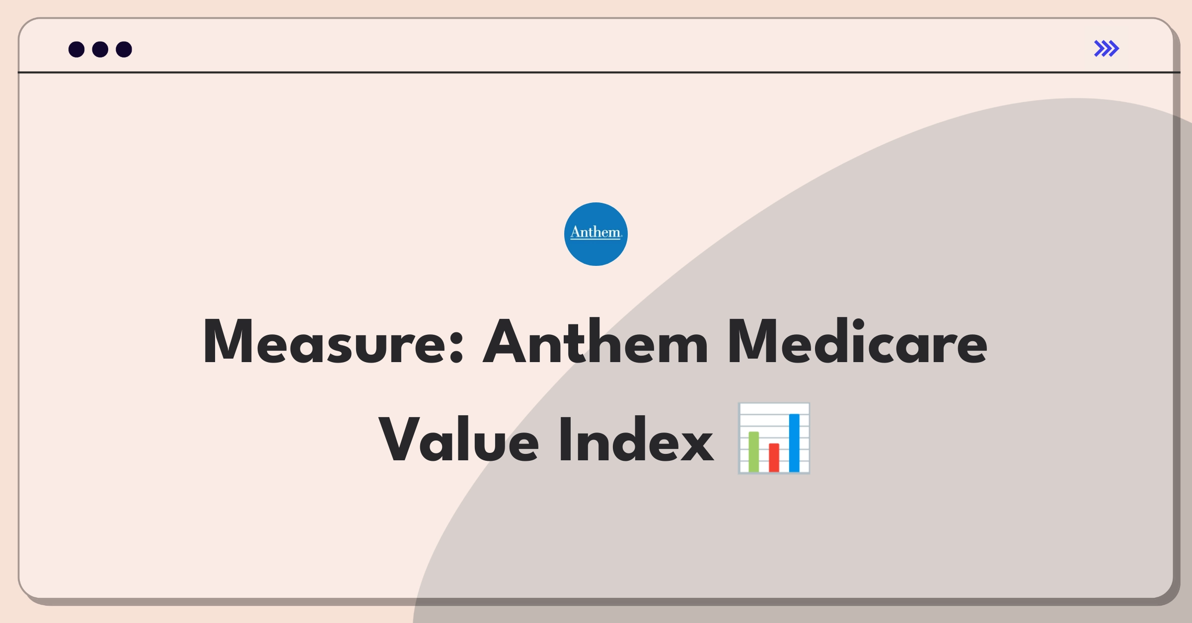 Product Management Metrics Question: Measuring success of Anthem's Medicare Advantage plans with key performance indicators