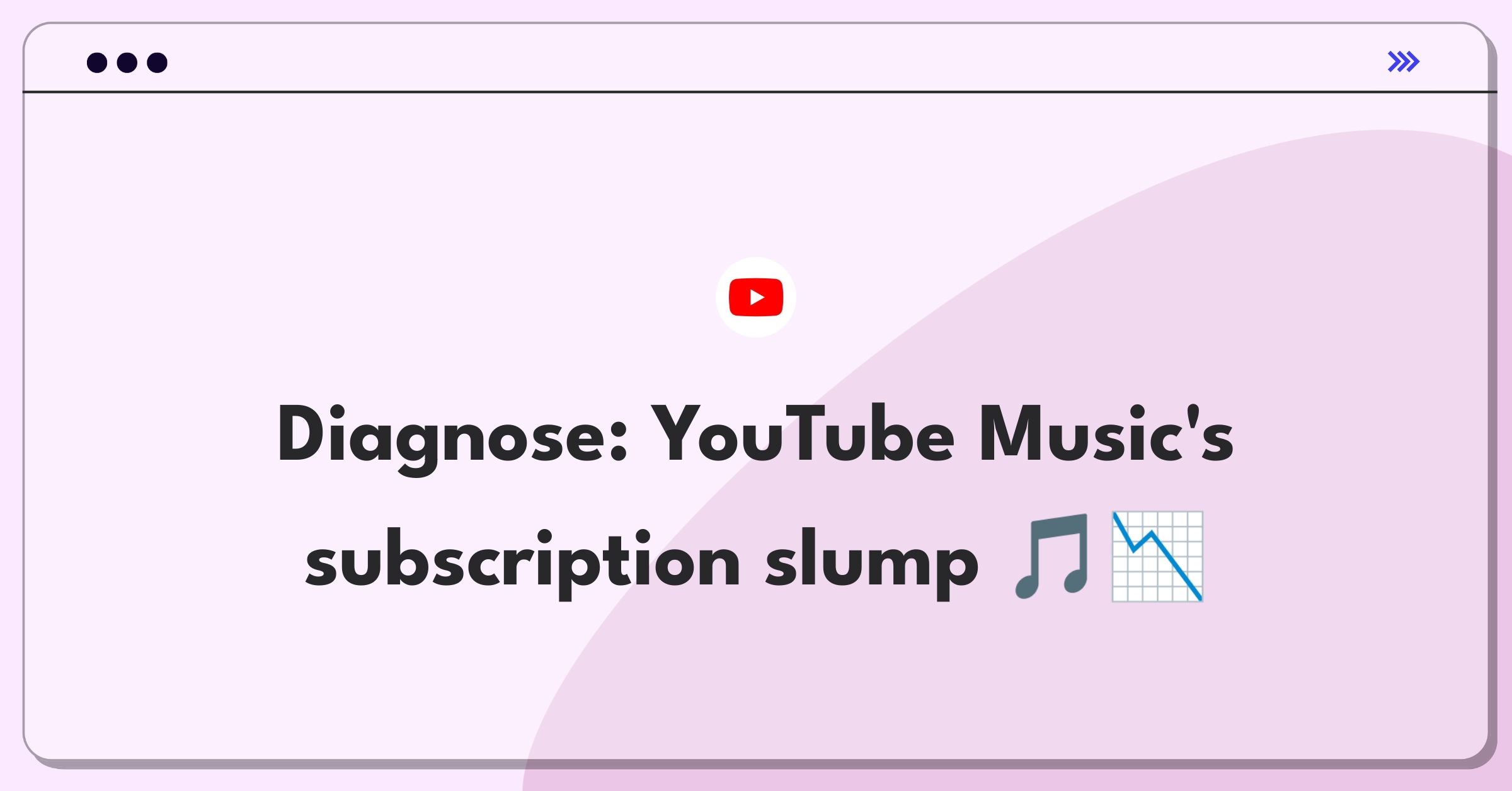 Product Management Root Cause Analysis Question: Investigating YouTube Music's declining channel subscriptions