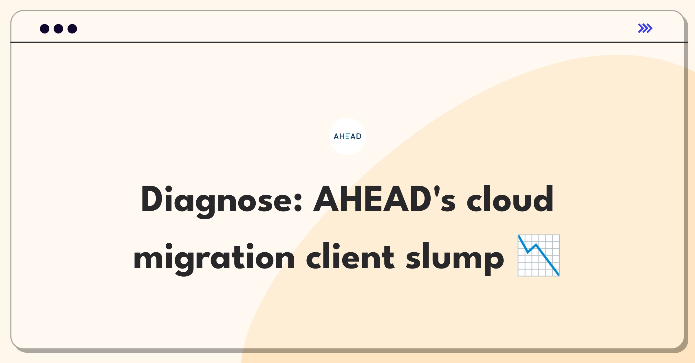 Product Management Root Cause Analysis Question: Investigating decline in cloud migration service client acquisitions