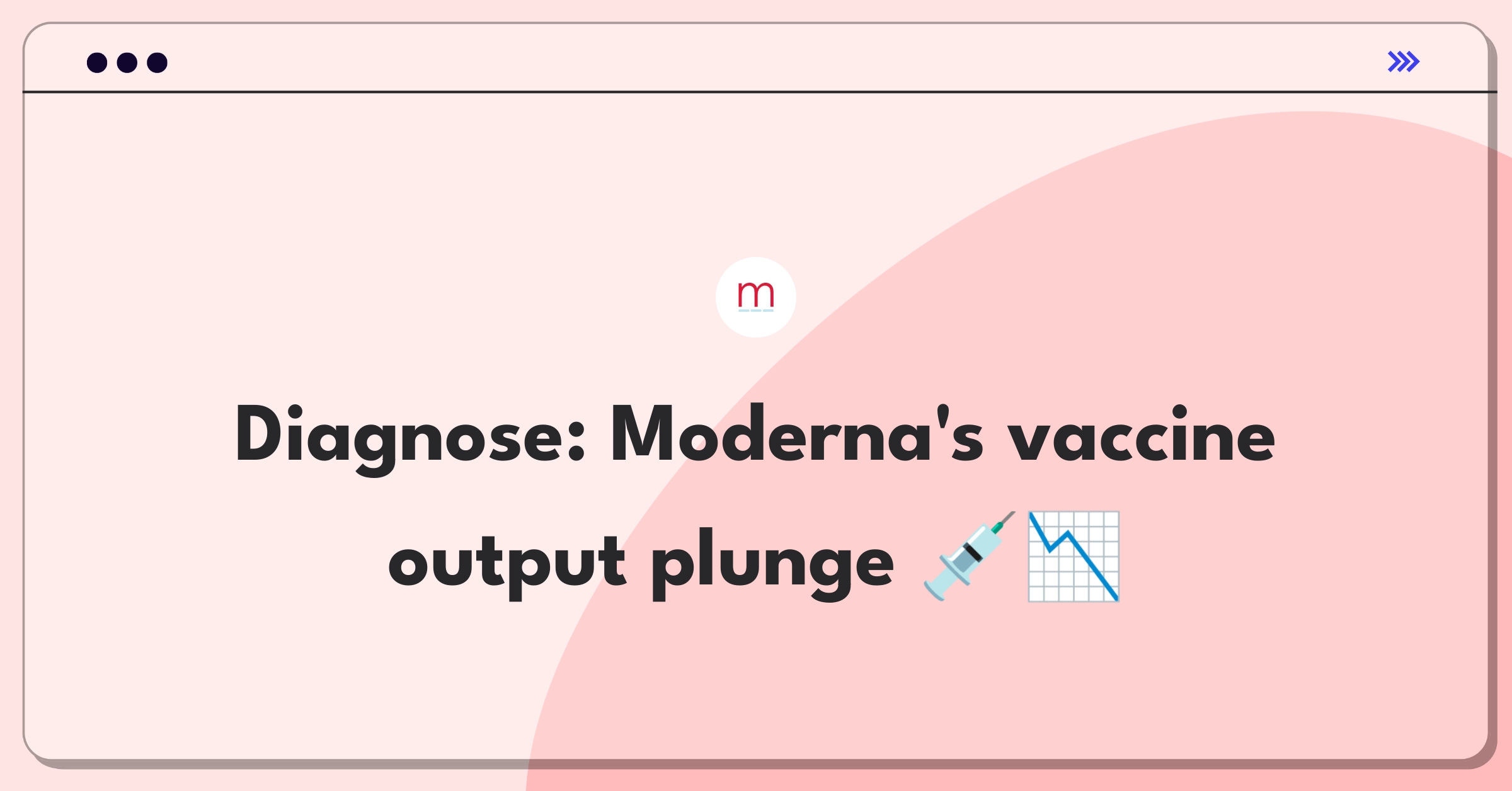 Product Management Root Cause Analysis Question: Investigating Moderna's COVID-19 vaccine production decrease