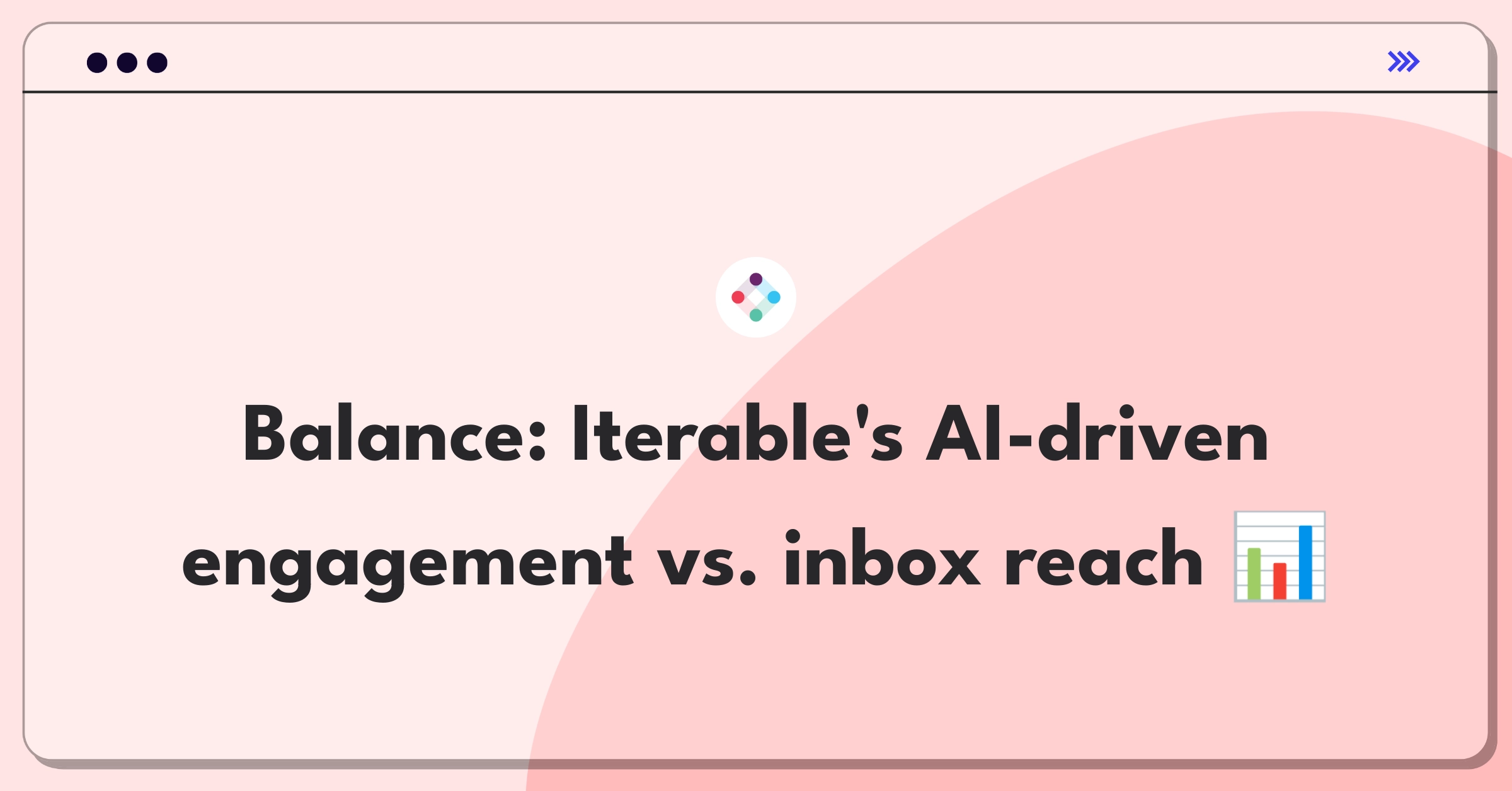 Product Management Trade-Off Question: Iterable email marketing personalization vs deliverability decision matrix