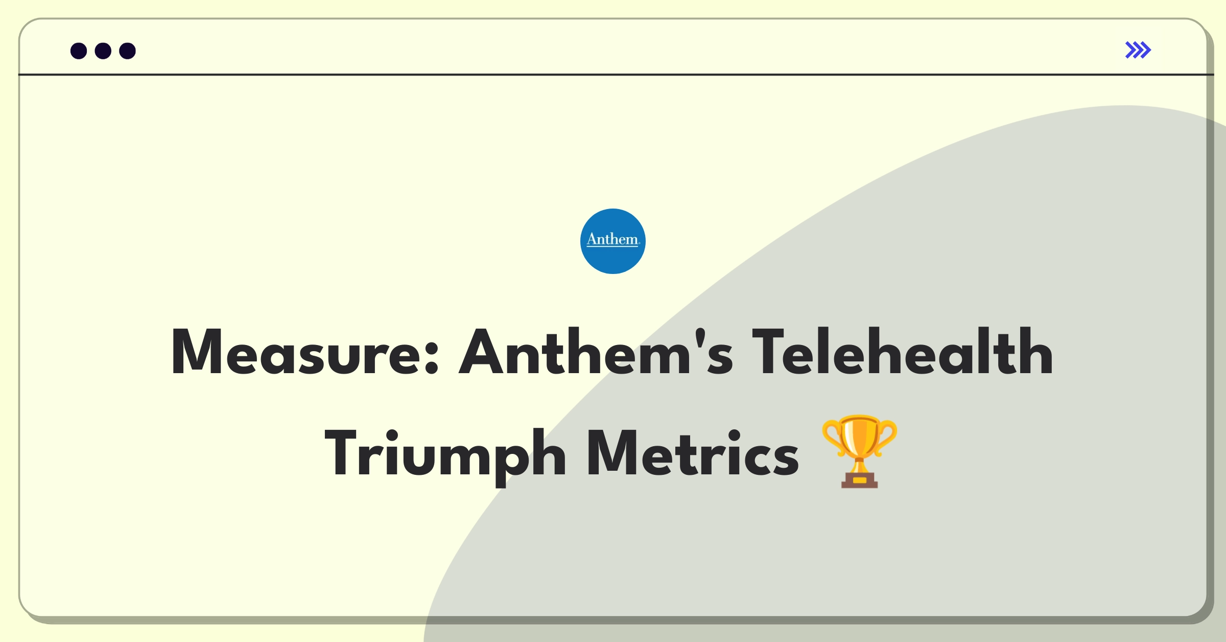 Product Management Metrics Question: Defining success for Anthem's telehealth services through key performance indicators