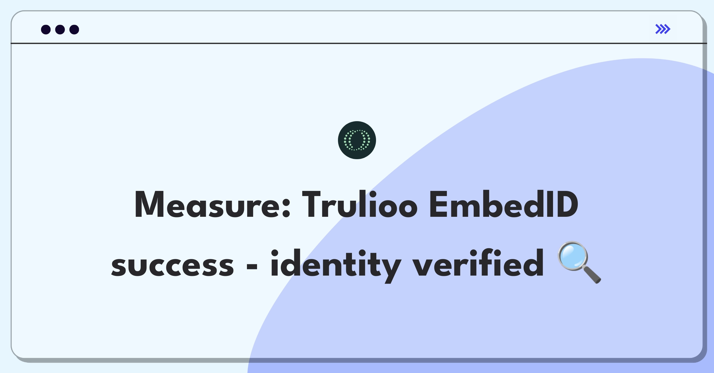 Product Management Metrics Question: Evaluating success of Trulioo's EmbedID identity verification solution