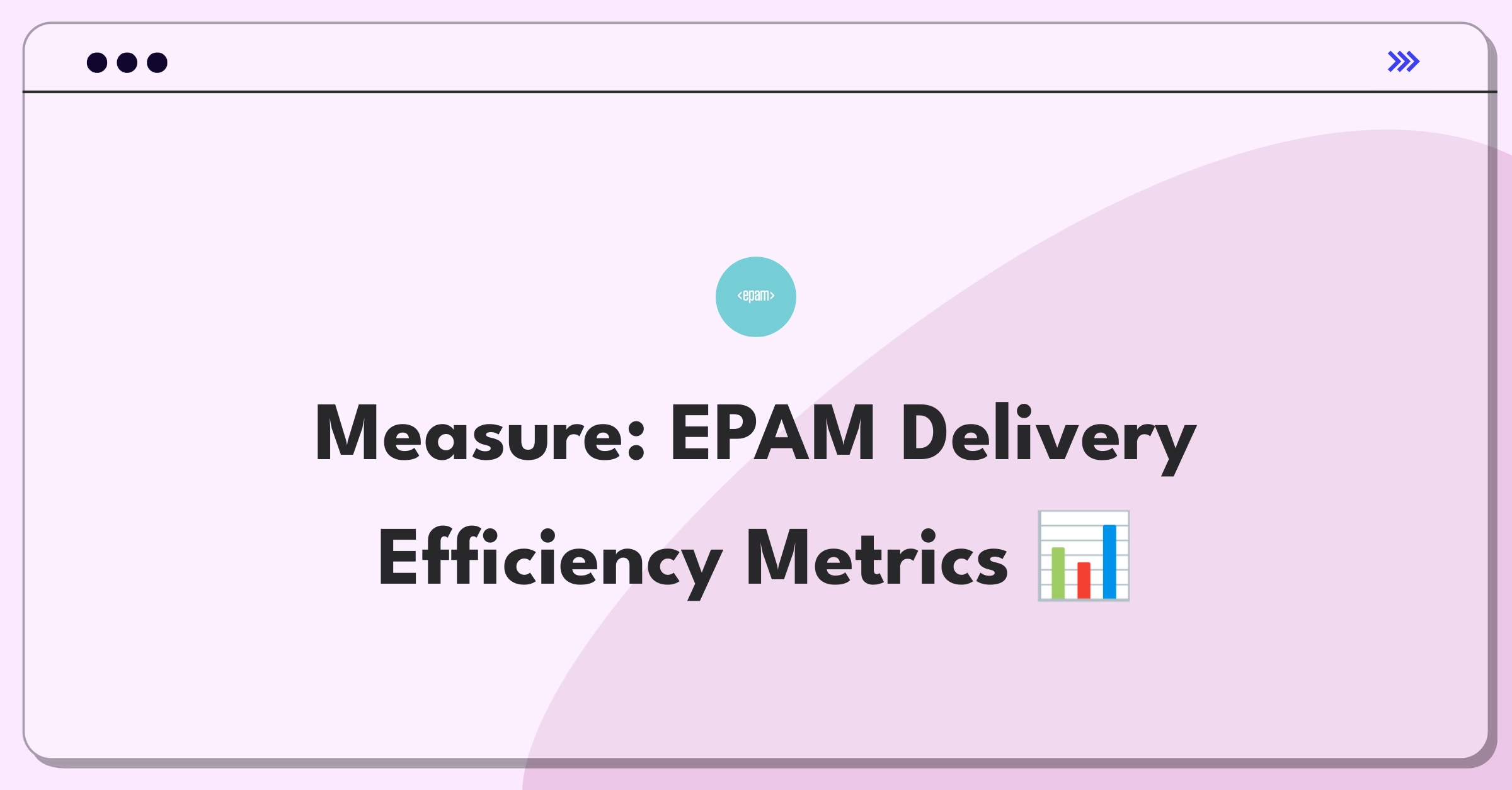 Product Management Success Metrics Question: EPAM Systems Delivery Management Solution evaluation