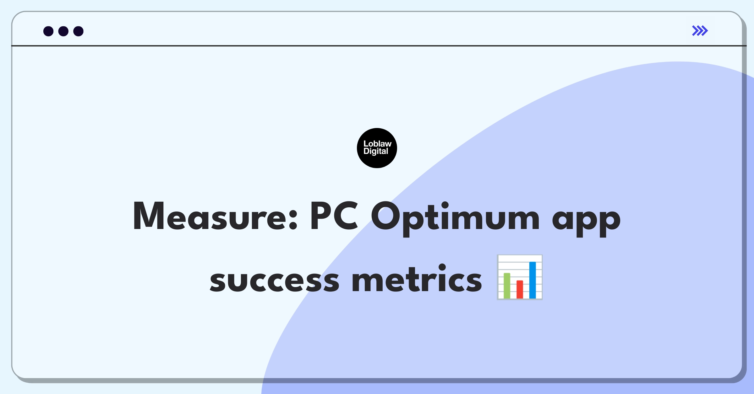 Product Management Analytics Question: Evaluating metrics for Loblaw's PC Optimum rewards app