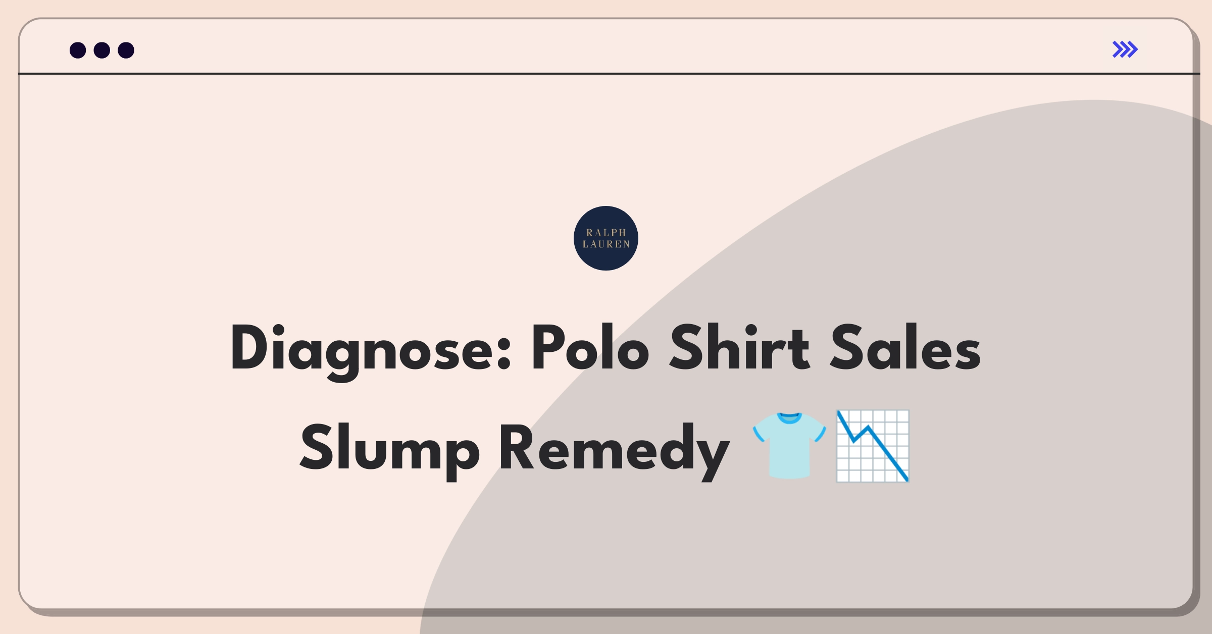 Product Management Root Cause Analysis Question: Ralph Lauren Polo shirt sales decline investigation