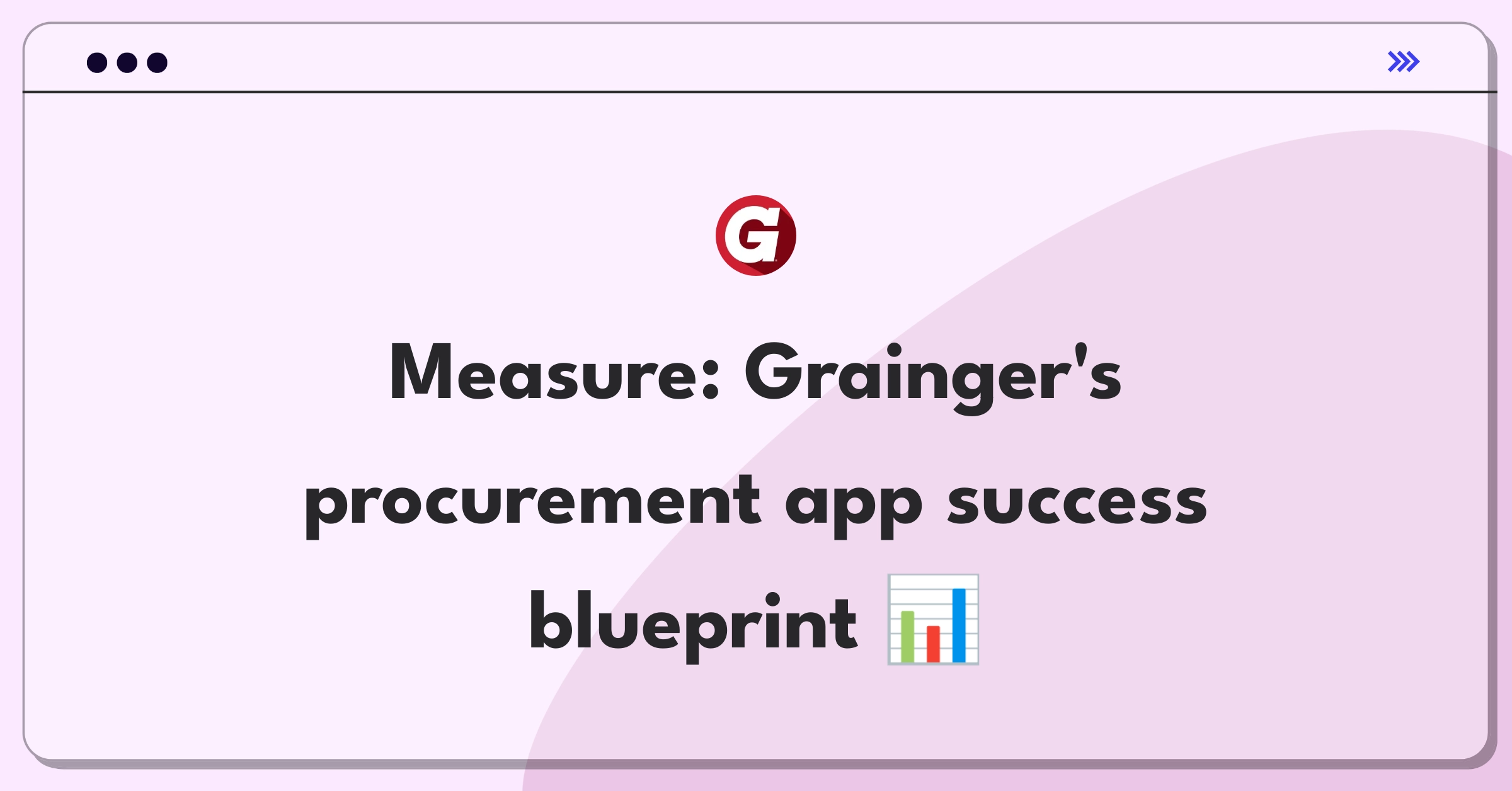 Product Management Analytics Question: Defining success metrics for Grainger's mobile procurement app