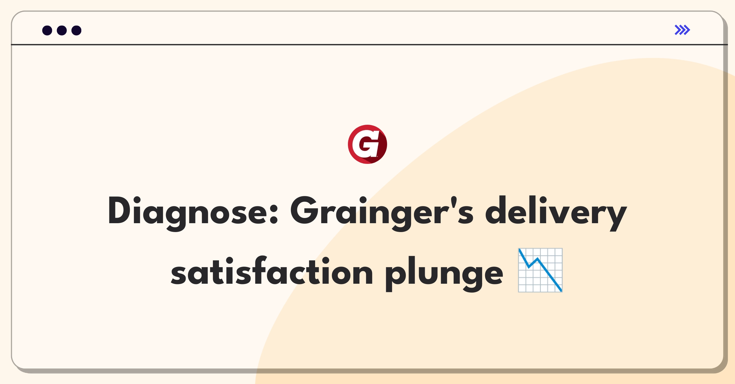 Product Management Root Cause Analysis Question: Investigating decline in Grainger's same-day delivery customer satisfaction