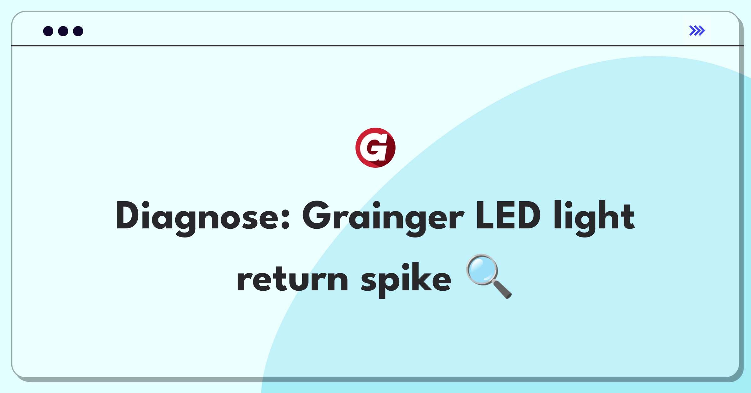 Product Management Root Cause Analysis Question: Investigating sudden increase in Grainger LED work light returns