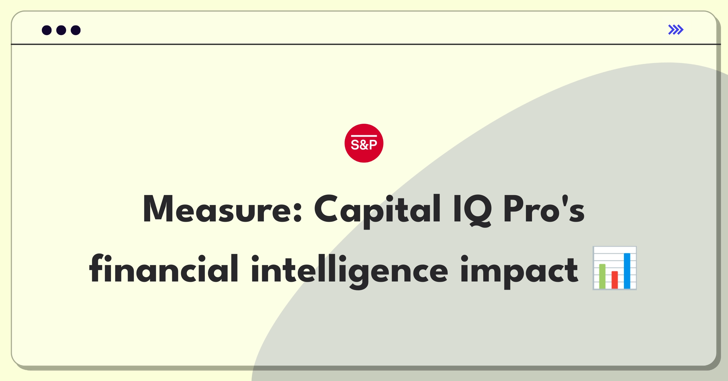 Product Management Analytics Question: Measuring success of S&P Global's Capital IQ Pro financial data platform