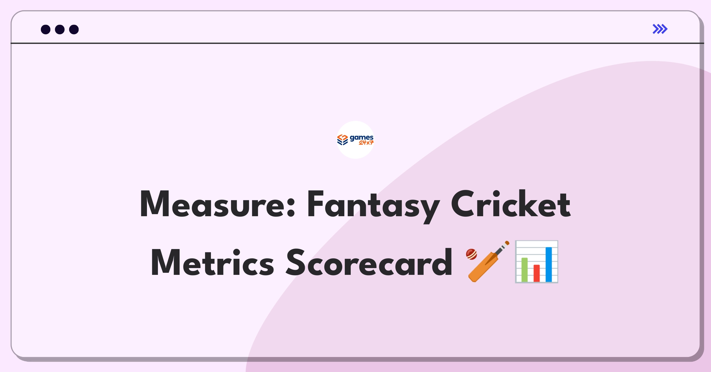 Product Management Success Metrics Question: Evaluating fantasy cricket platform performance through key indicators