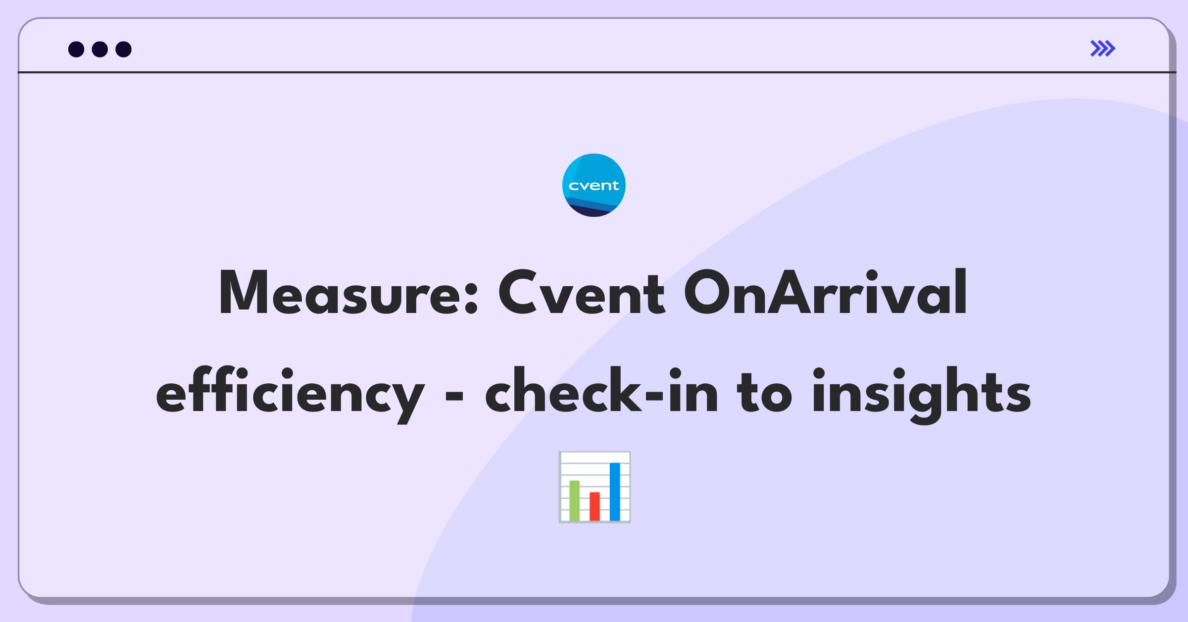 Product Management Success Metrics Question: Evaluating Cvent's OnArrival check-in and badging solution performance