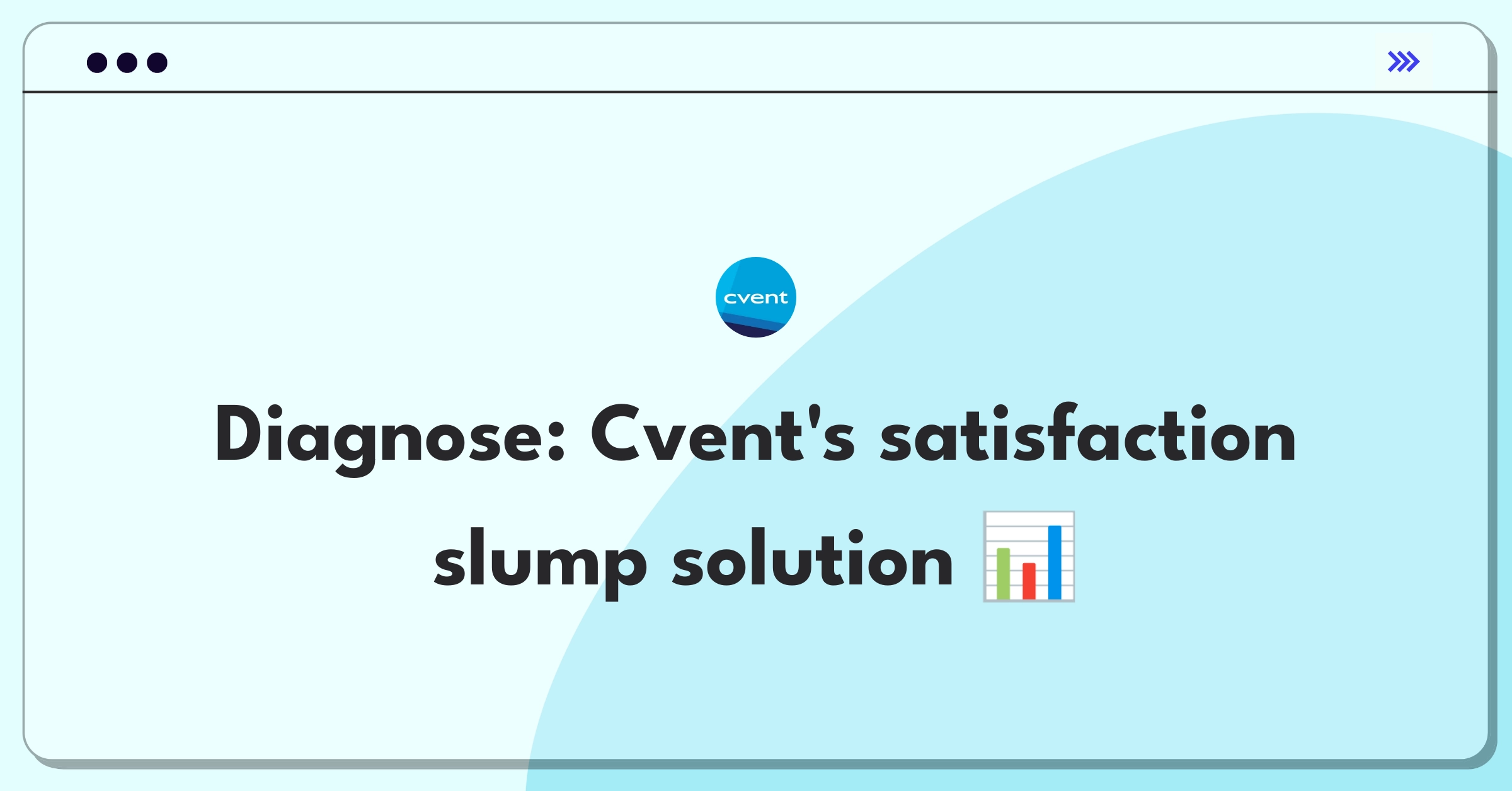 Product Management Root Cause Analysis Question: Investigating Cvent's customer satisfaction decline in Supplier Network