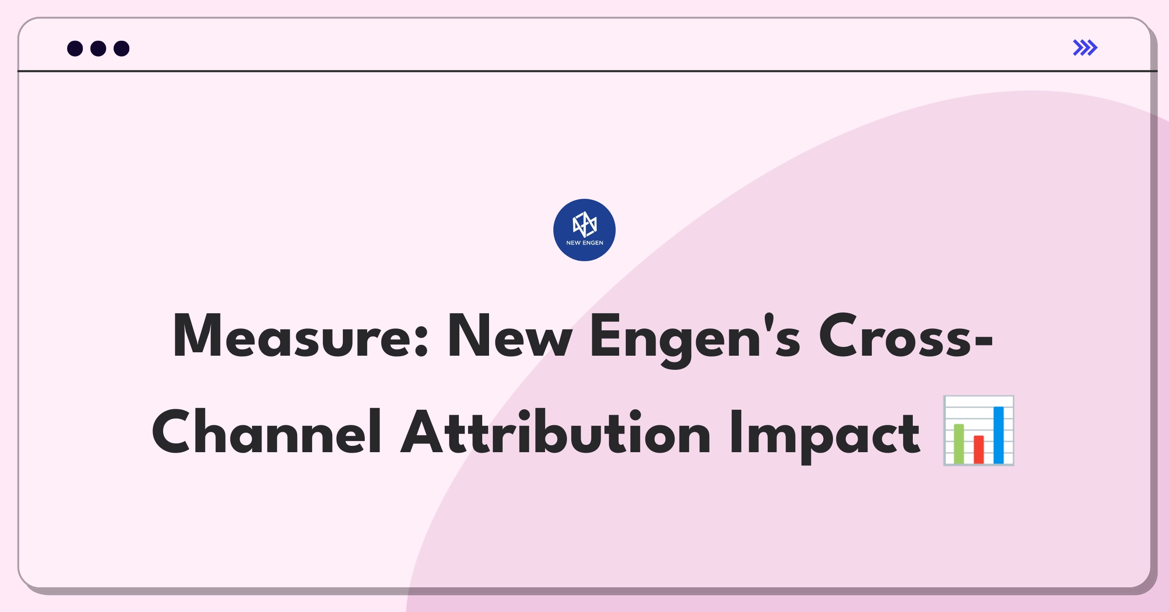 Product Management Metrics Question: Evaluating cross-channel attribution tool performance for New Engen