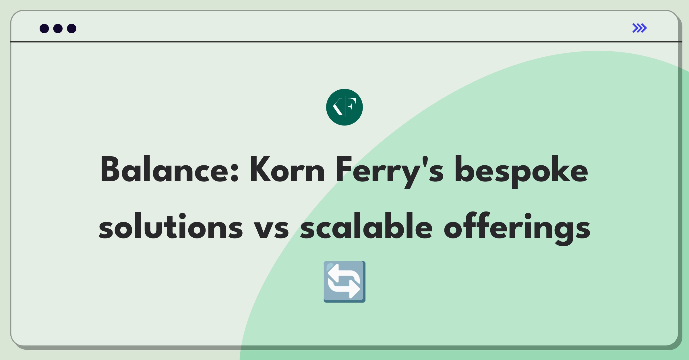 Product Management Trade-Off Question: Balancing customization and scalability in Korn Ferry's organizational strategy solutions