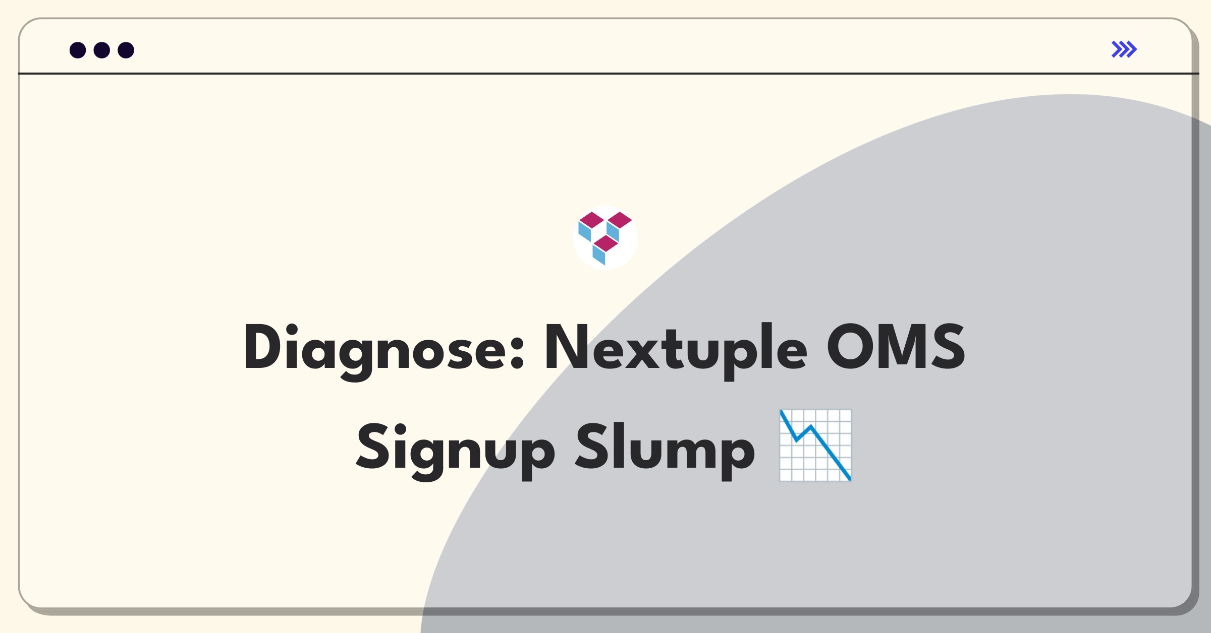 Product Management Root Cause Analysis Question: Investigating decline in B2B SaaS customer signups