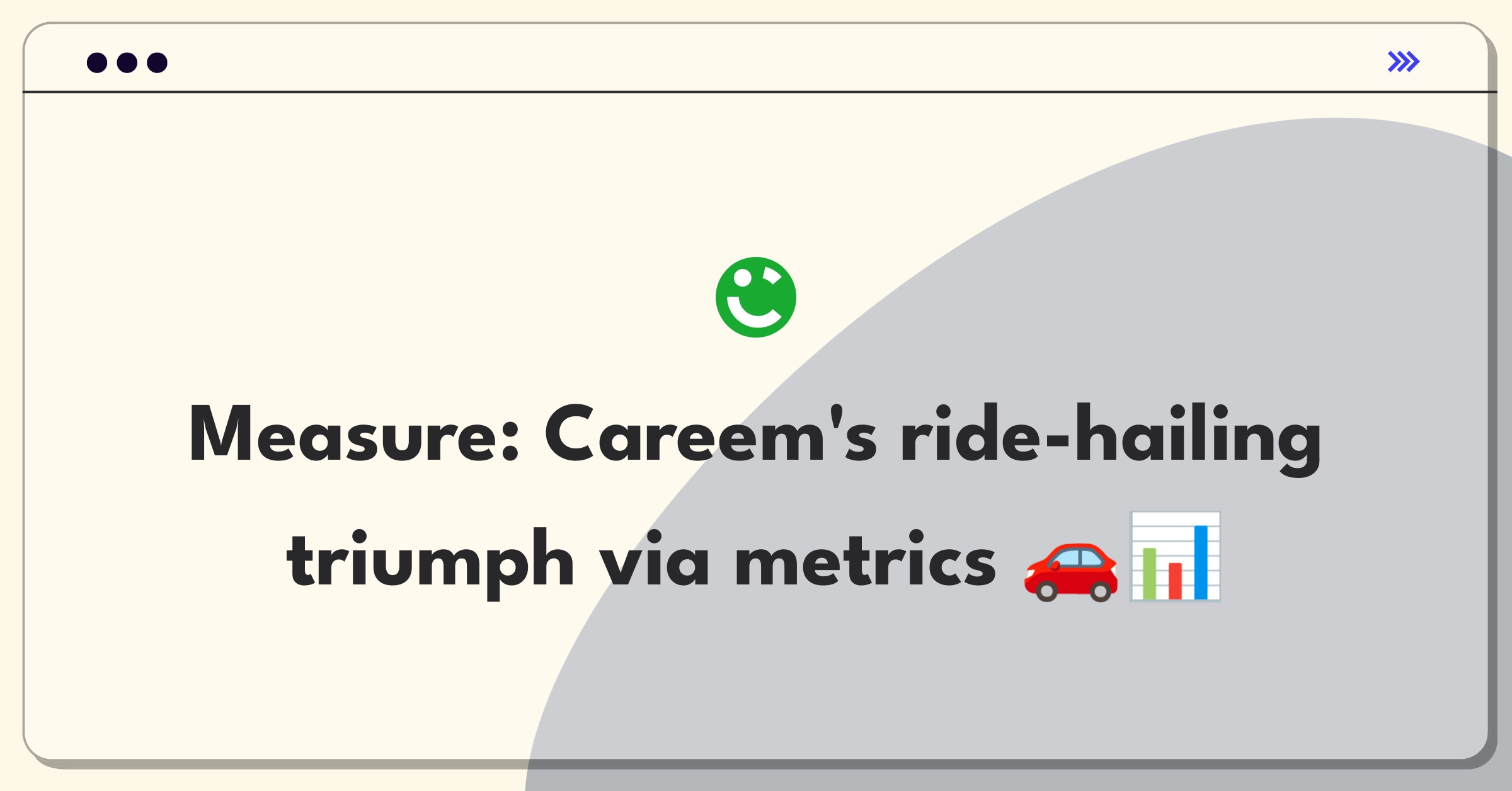 Product Management Analytics Question: Measuring success of Careem's ride-hailing service using key performance indicators