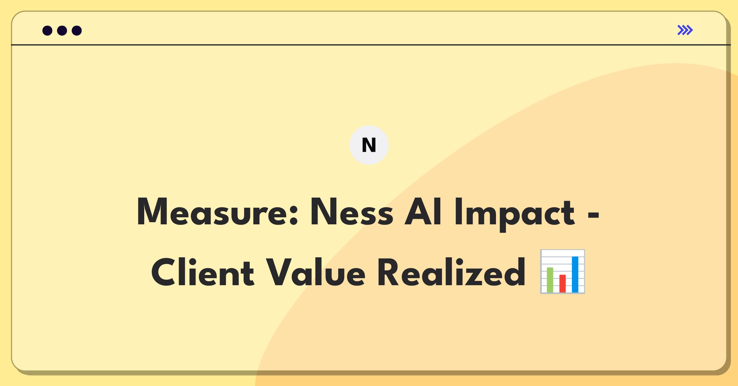 Product Management Analytics Question: Defining success metrics for Ness Digital Engineering's AI and data services