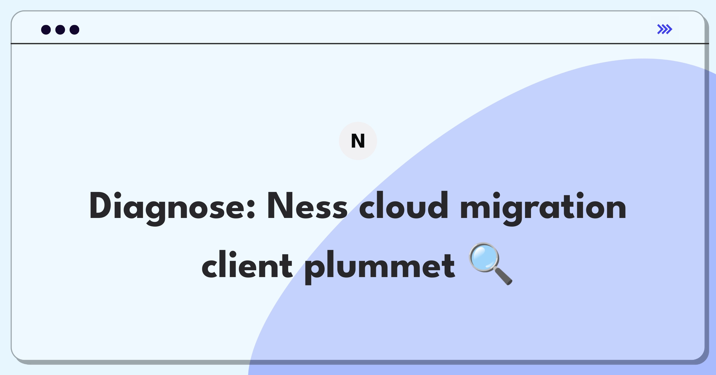 Product Management Root Cause Analysis Question: Investigating cloud migration service client acquisition decline