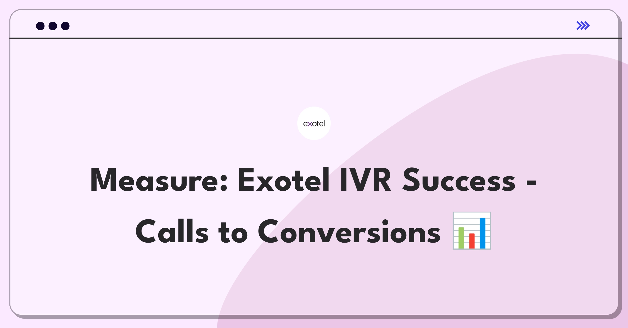 Product Management Analytics Question: Defining success metrics for Exotel's IVR system