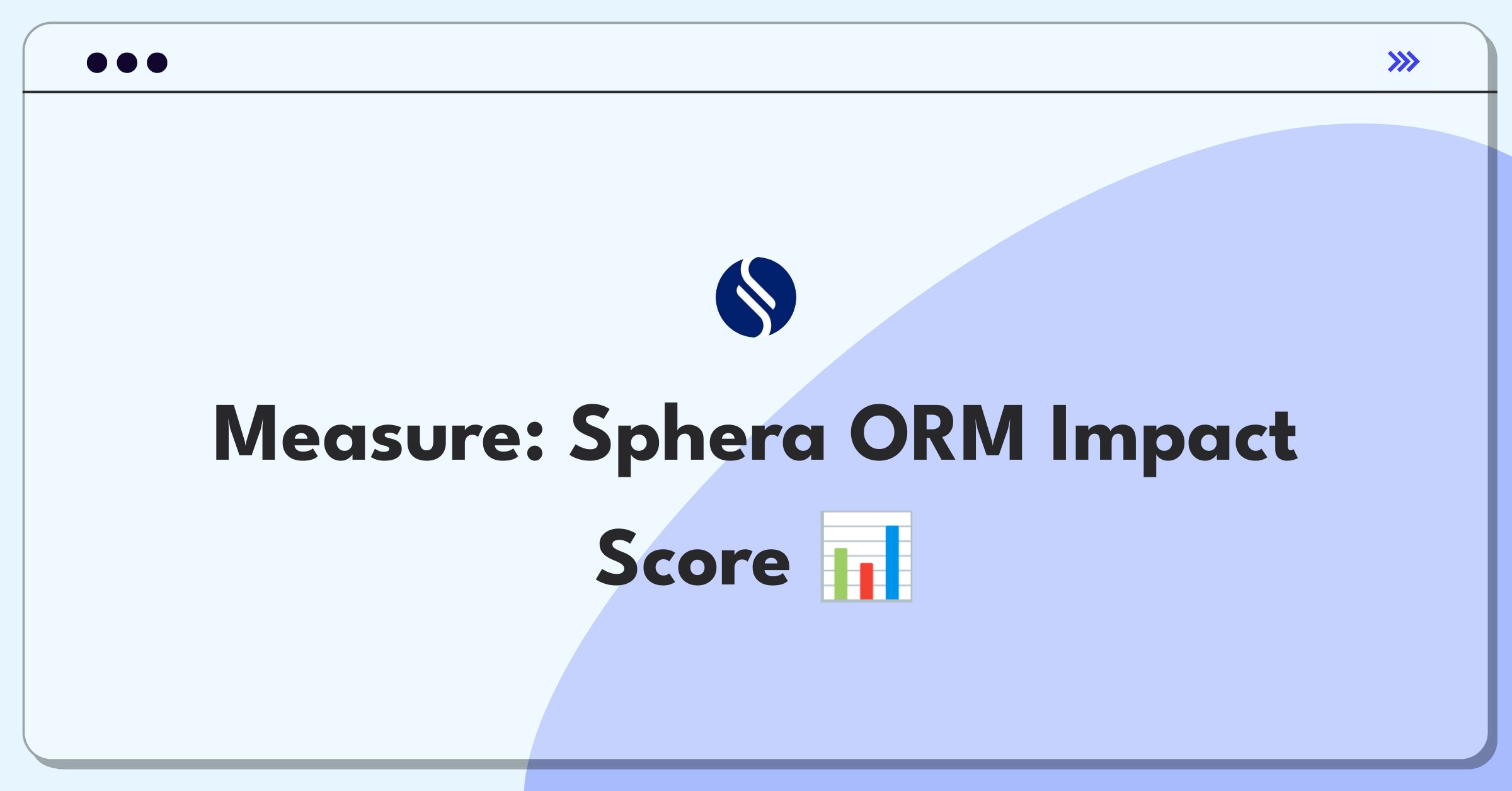 Product Management Analytics Question: Defining success metrics for Sphera's Operational Risk Management platform