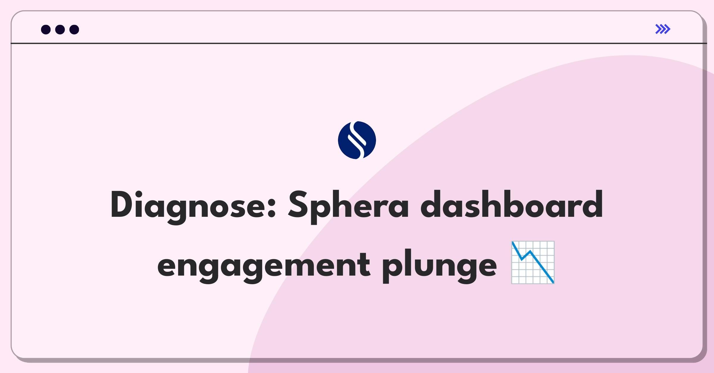 Product Management Root Cause Analysis Question: Investigating declining engagement in risk management dashboard