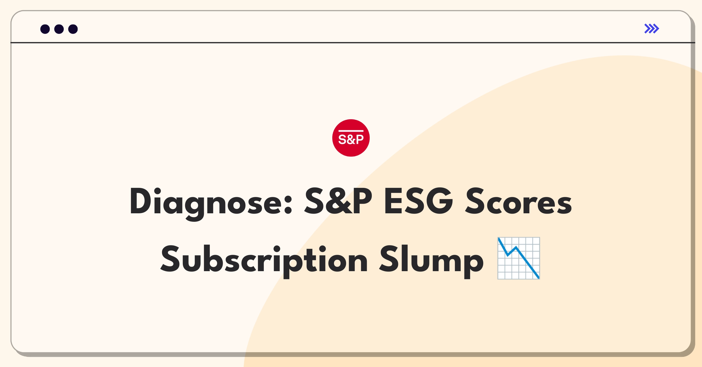 Product Management Root Cause Analysis Question: Investigating decline in S&P Global ESG Scores subscriptions