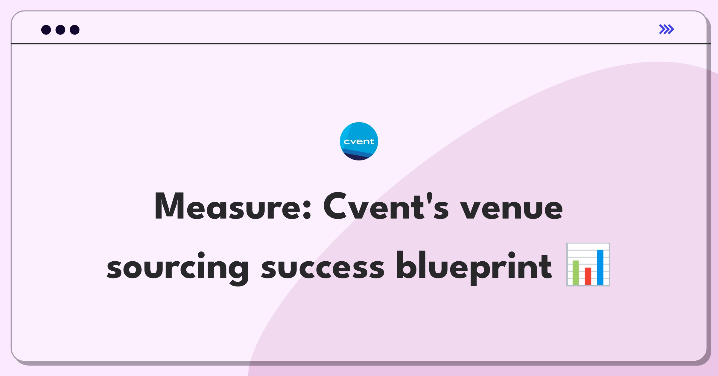 Product Management Analytics Question: Defining success metrics for Cvent's Supplier Network in venue sourcing