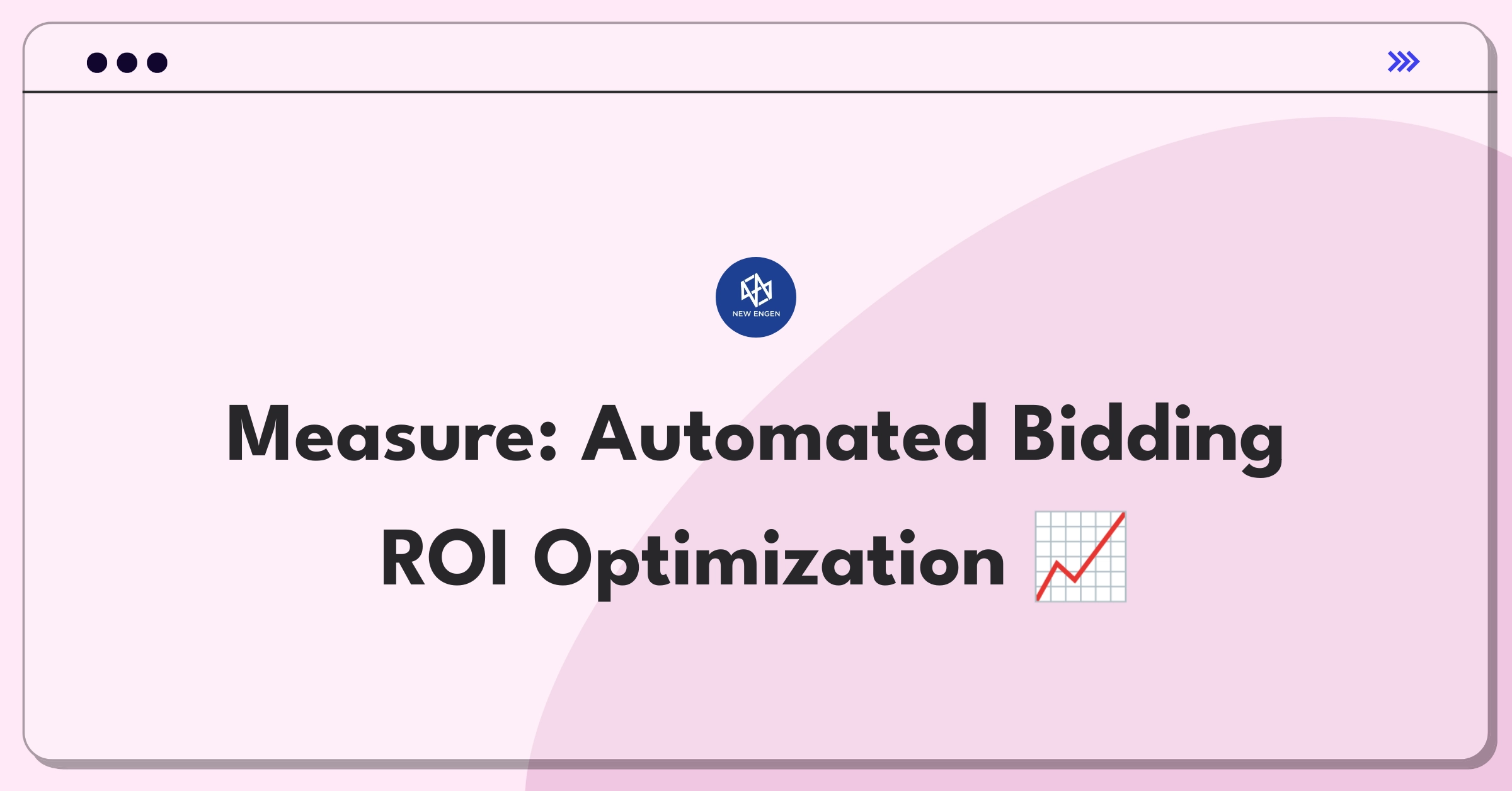 Product Management Metrics Question: Measuring success of an automated bidding platform for digital advertising