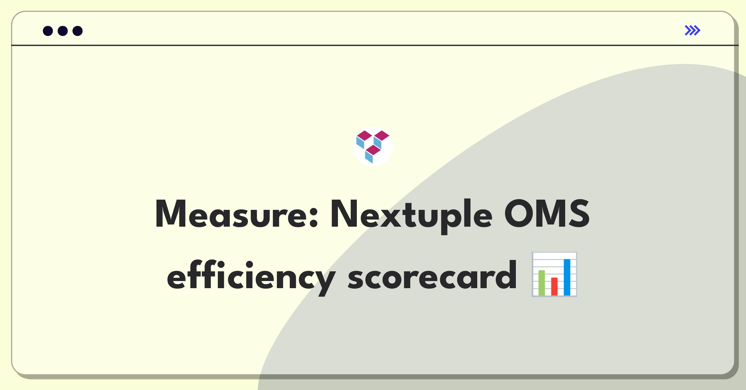 Product Management Analytics Question: Measuring success of an Order Management System with key performance indicators