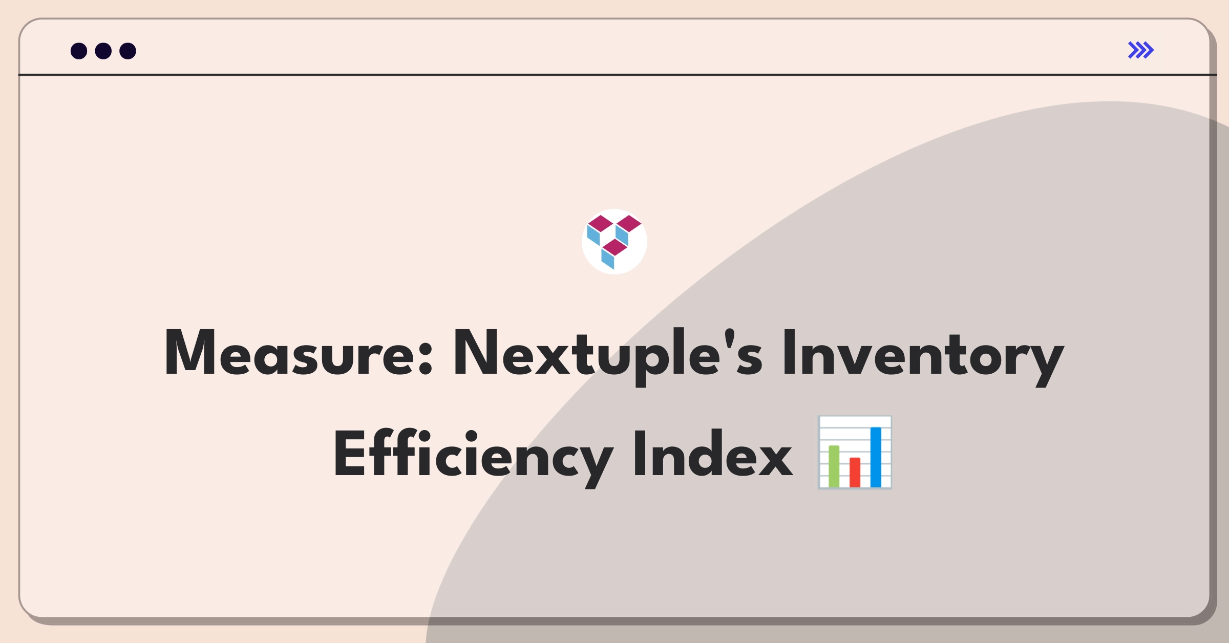 Product Management Metrics Question: Defining success for Nextuple's inventory optimization platform using key performance indicators