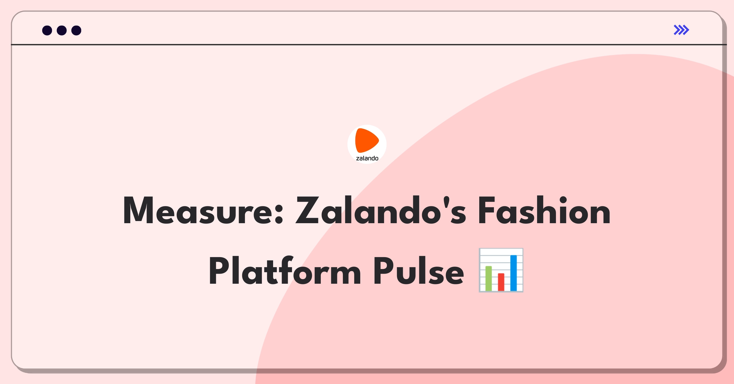 Product Management Analytics Question: Measuring success of Zalando's e-commerce fashion platform