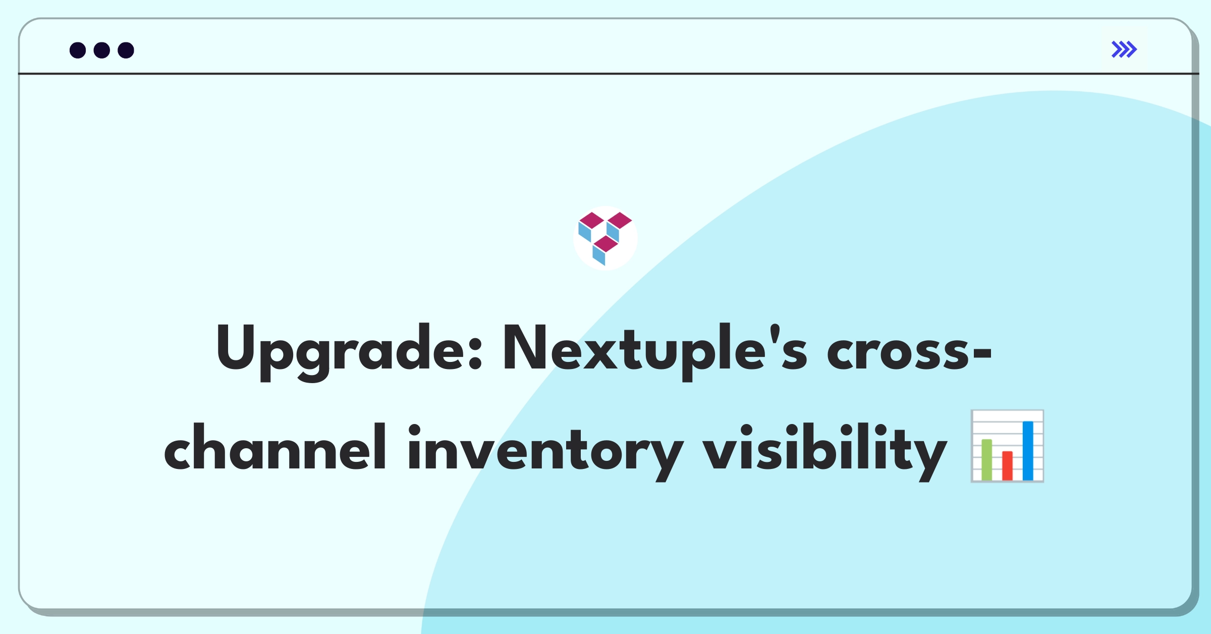 Product Management Improvement Question: Enhancing inventory visibility across channels for Nextuple's order management solution