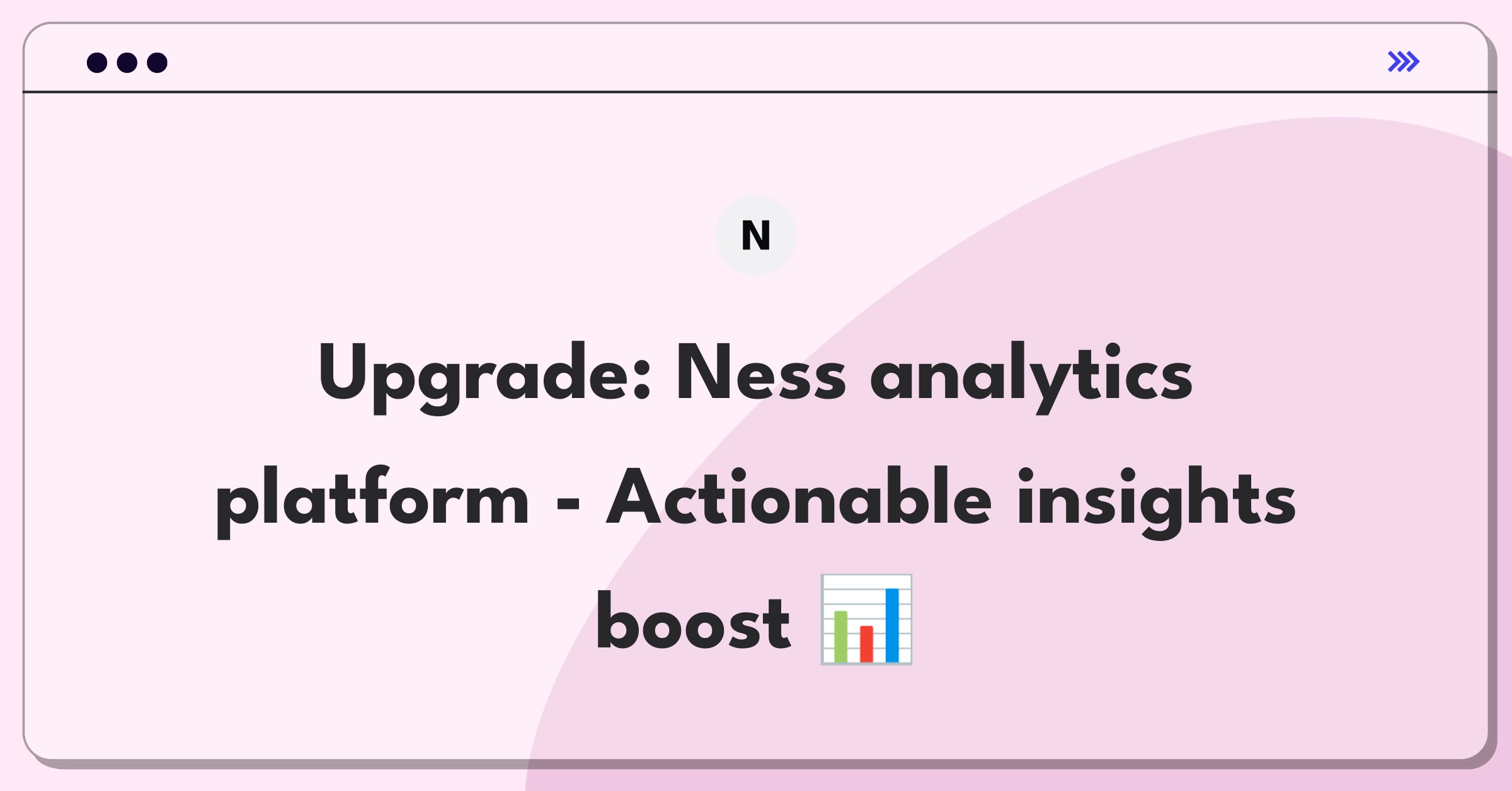 Product Management Improvement Question: Enhancing data analytics platform for actionable business insights