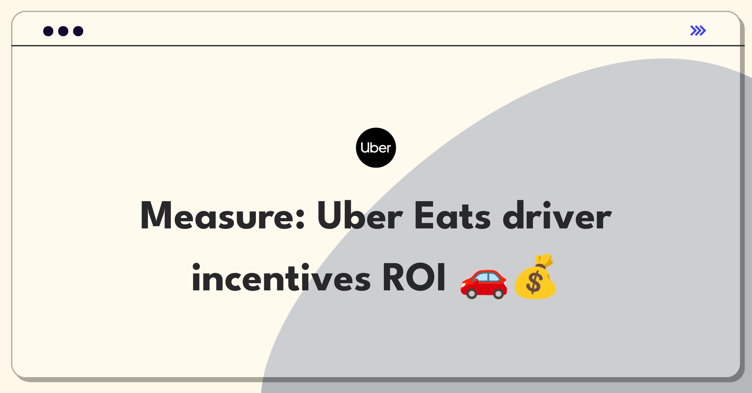 Product Management Metrics Question: Uber Eats driver incentive program success measurement