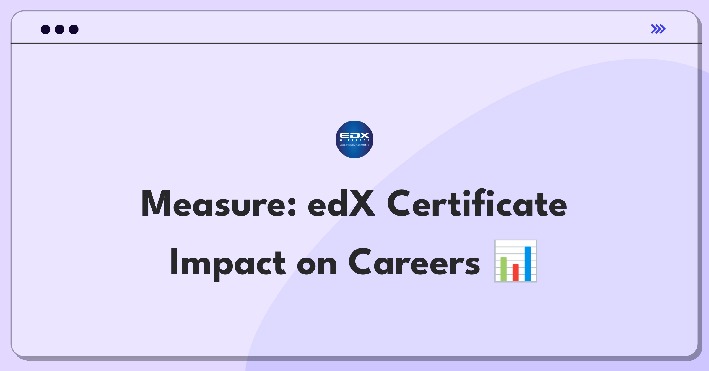 Product Management Metrics Question: Defining success for edX certificate programs through career impact