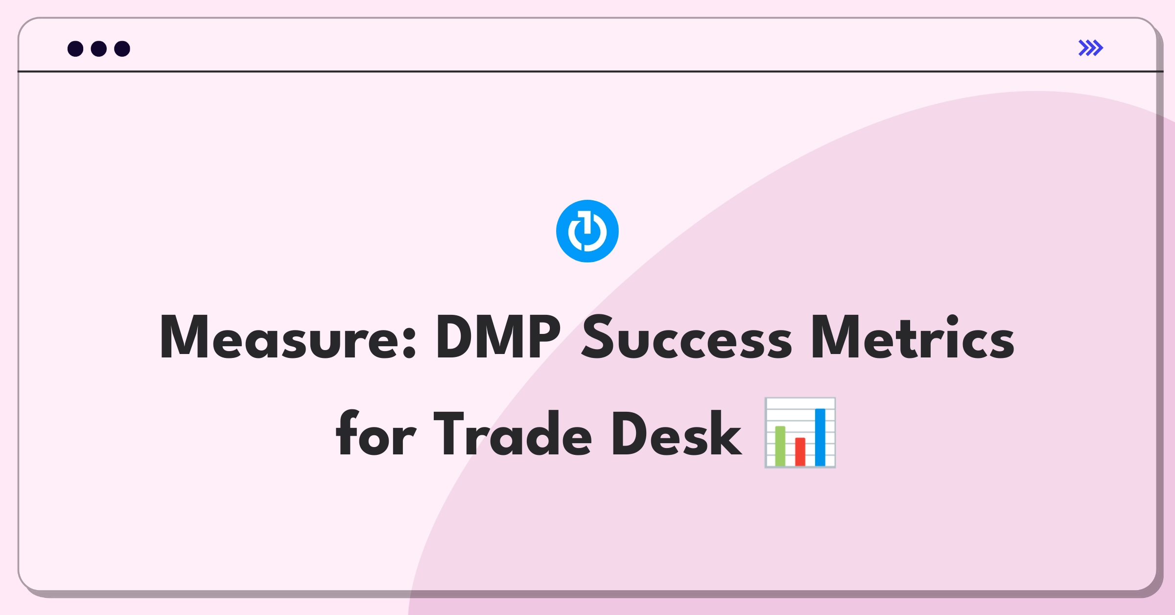 Product Management Analytics Question: Evaluating metrics for a trade desk's data management platform