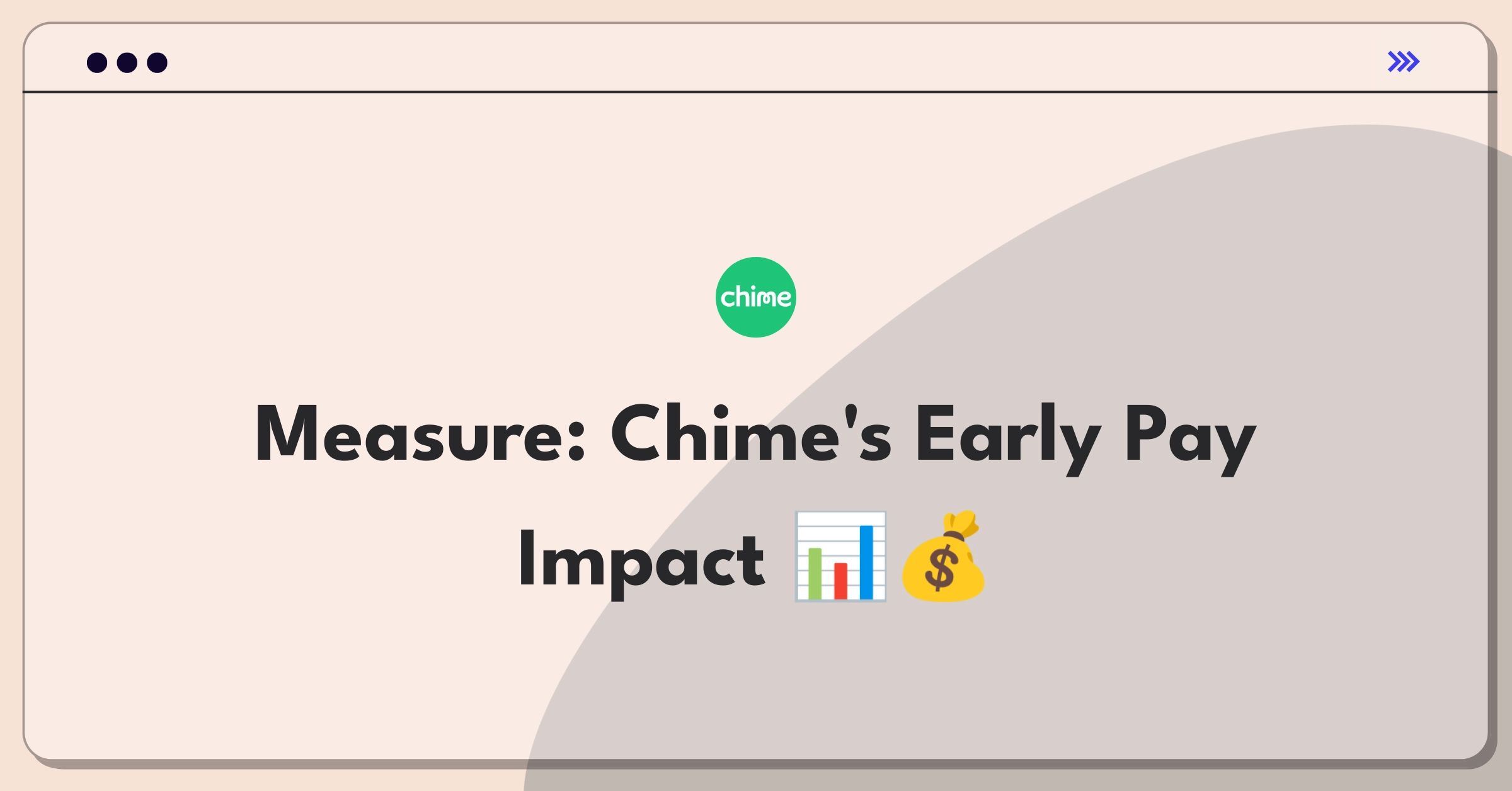 Product Management Metrics Question: Chime early paycheck access success measurement dashboard