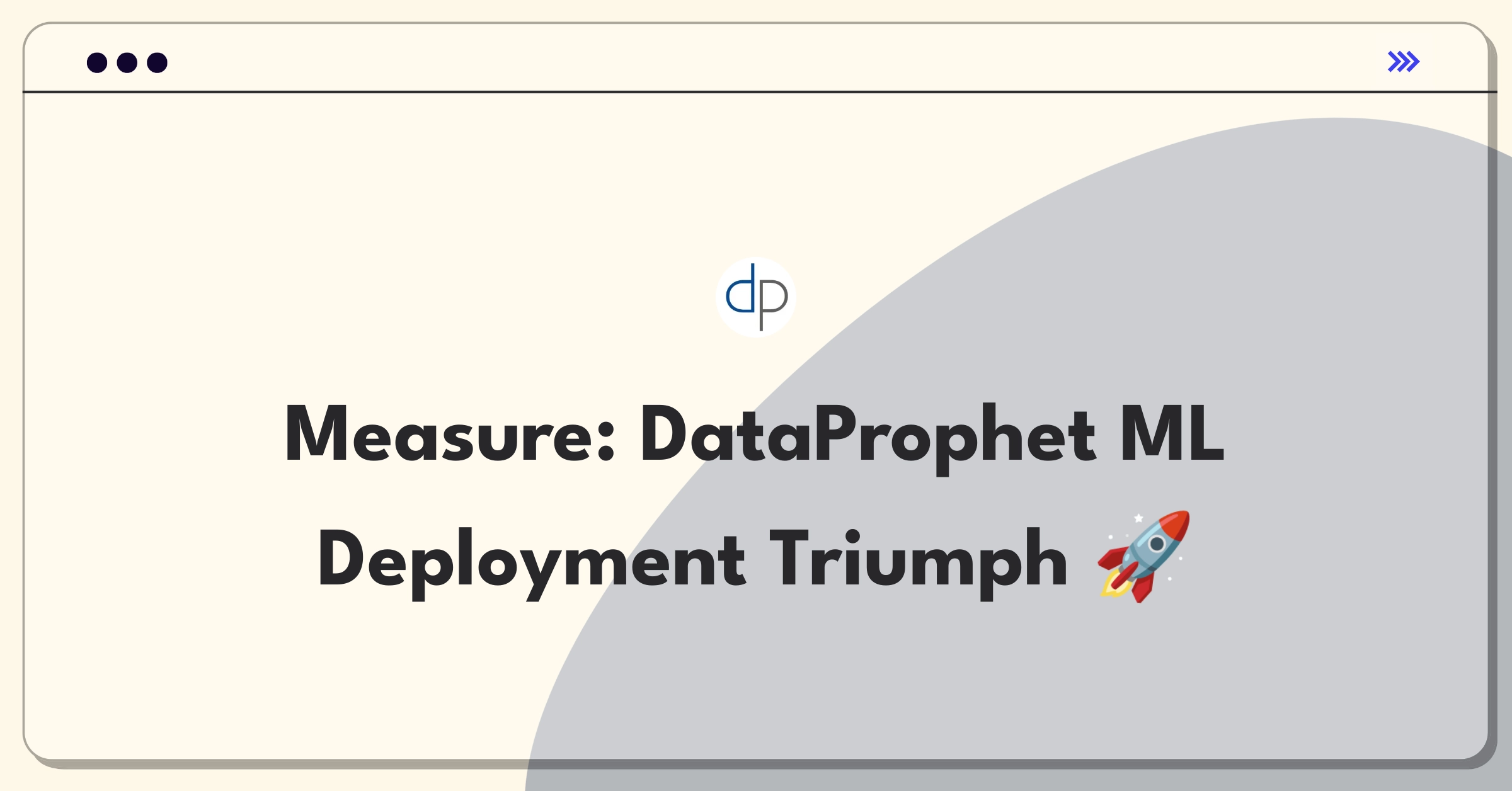 Product Management Metrics Question: DataProphet machine learning model deployment success evaluation