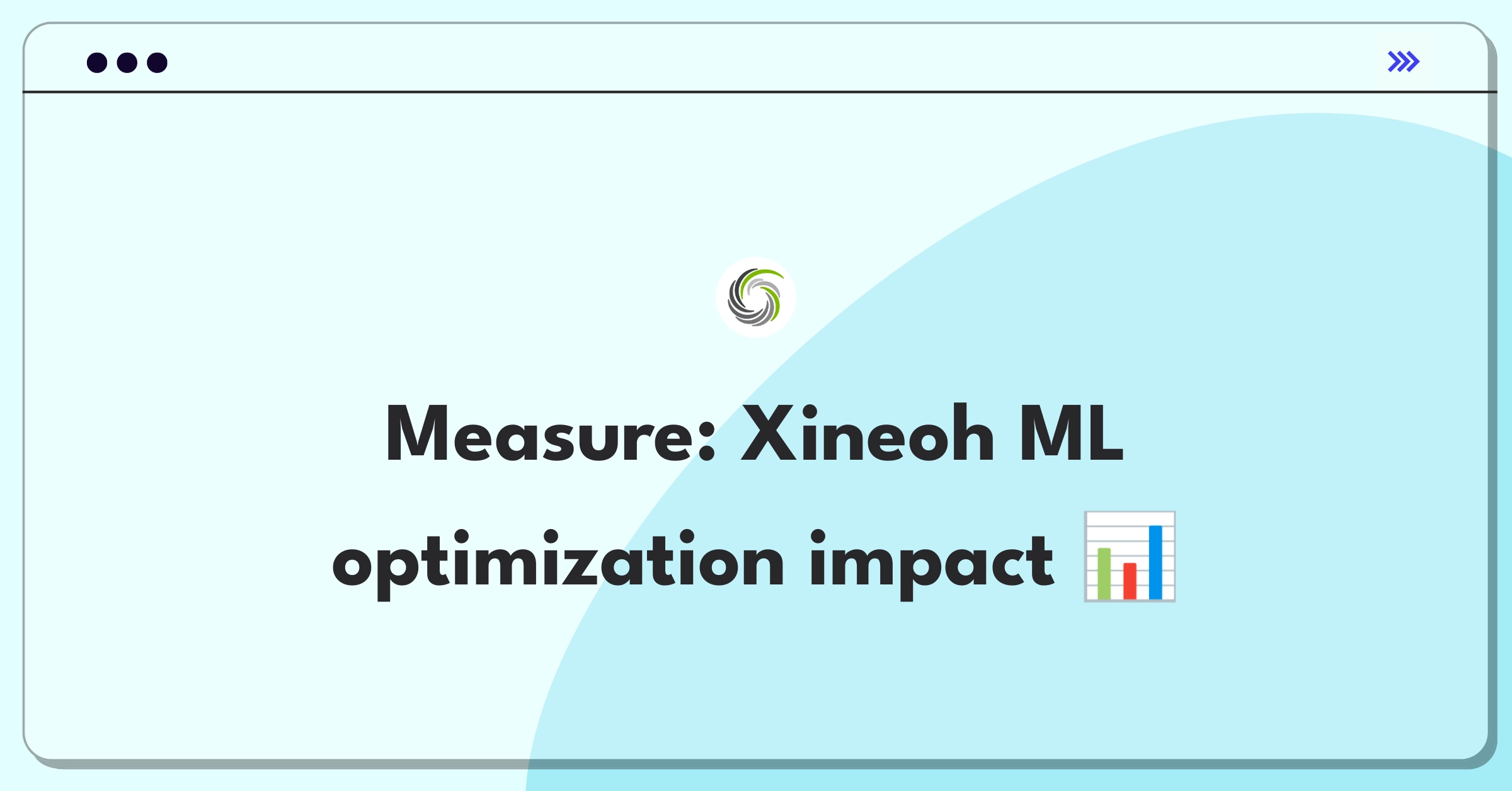 Product Management Success Metrics Question: Evaluating machine learning model optimization service performance