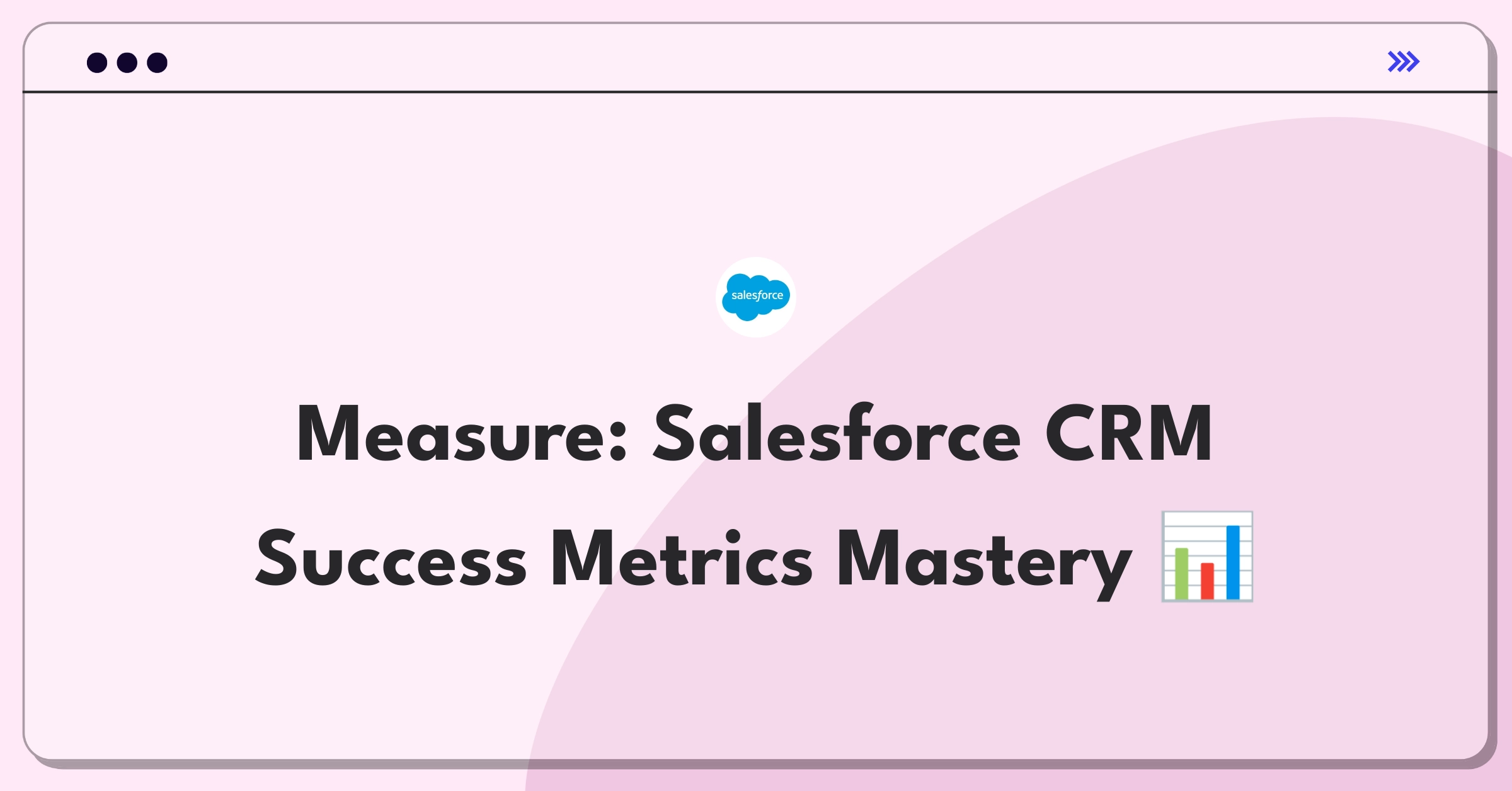 Product Management Analytics Question: Defining success metrics for Salesforce CRM platform