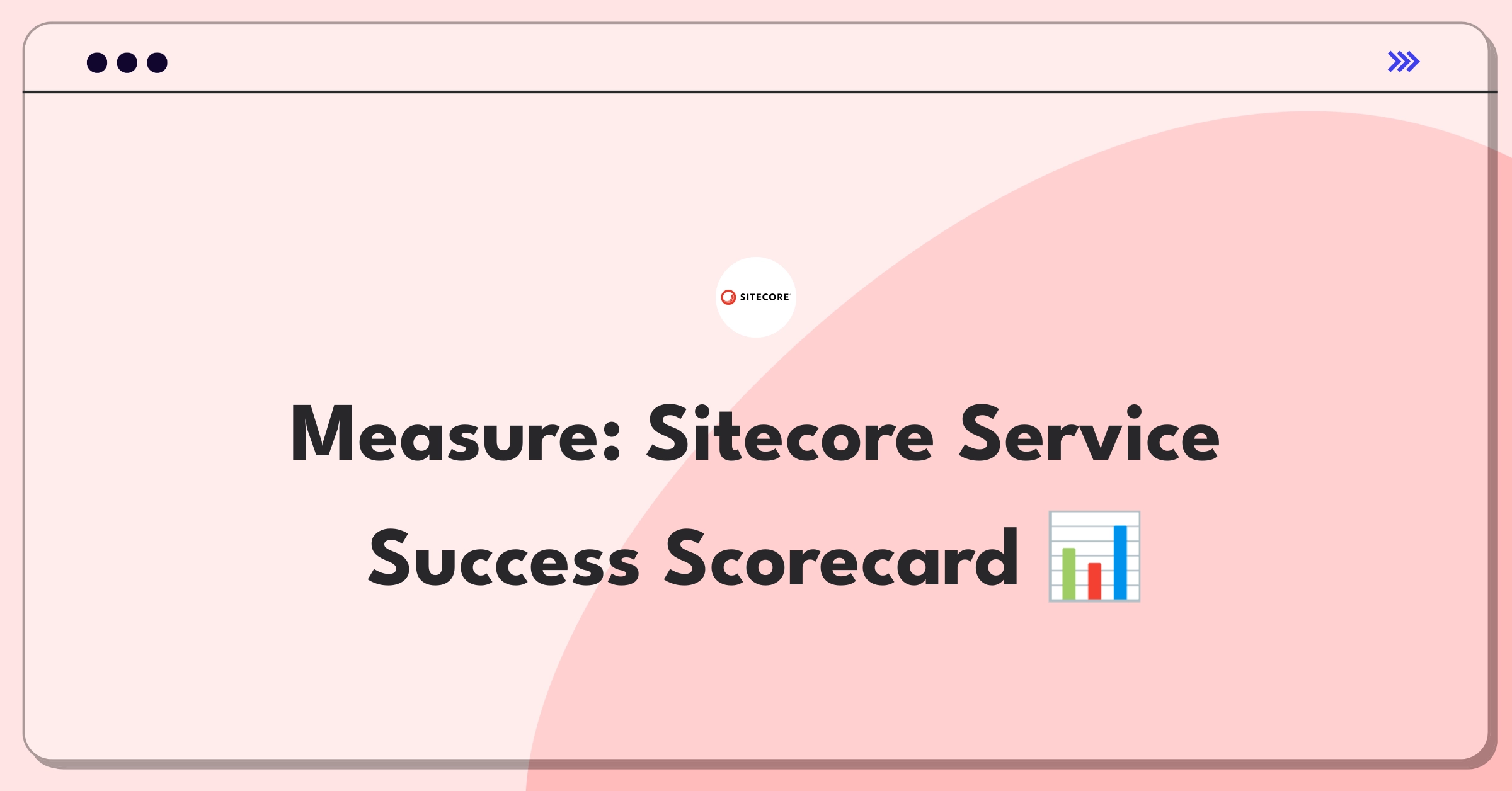 Product Management Analytics Question: Sitecore Service success measurement framework and key metrics