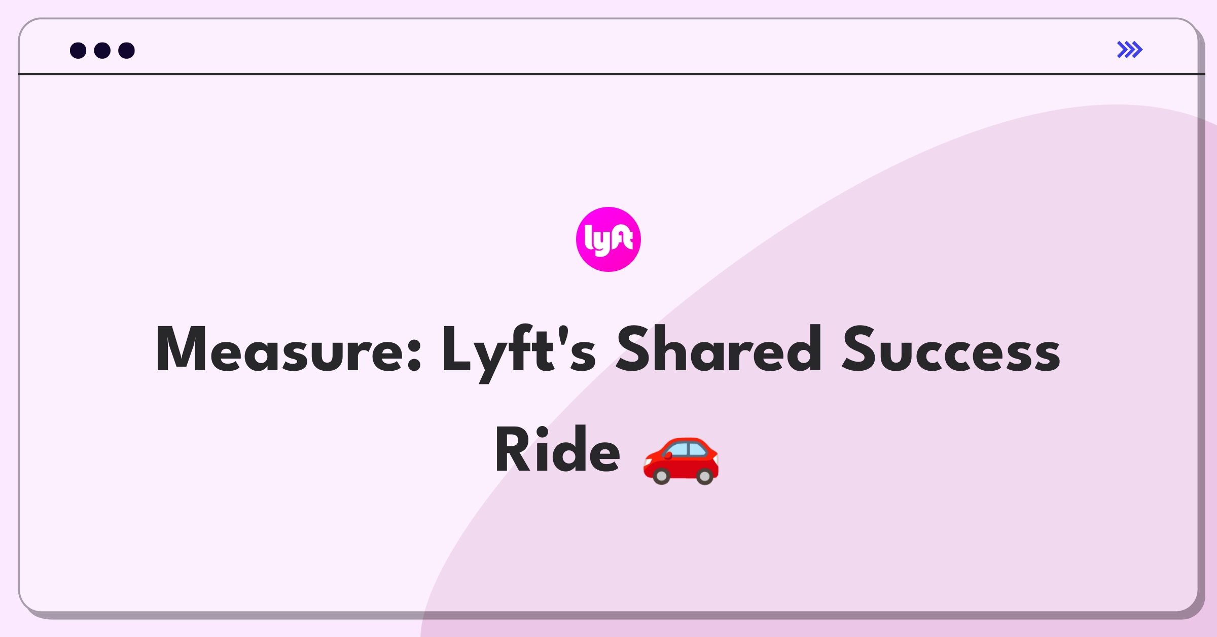 Product Management Metrics Question: Lyft shared rides success measurement dashboard mockup