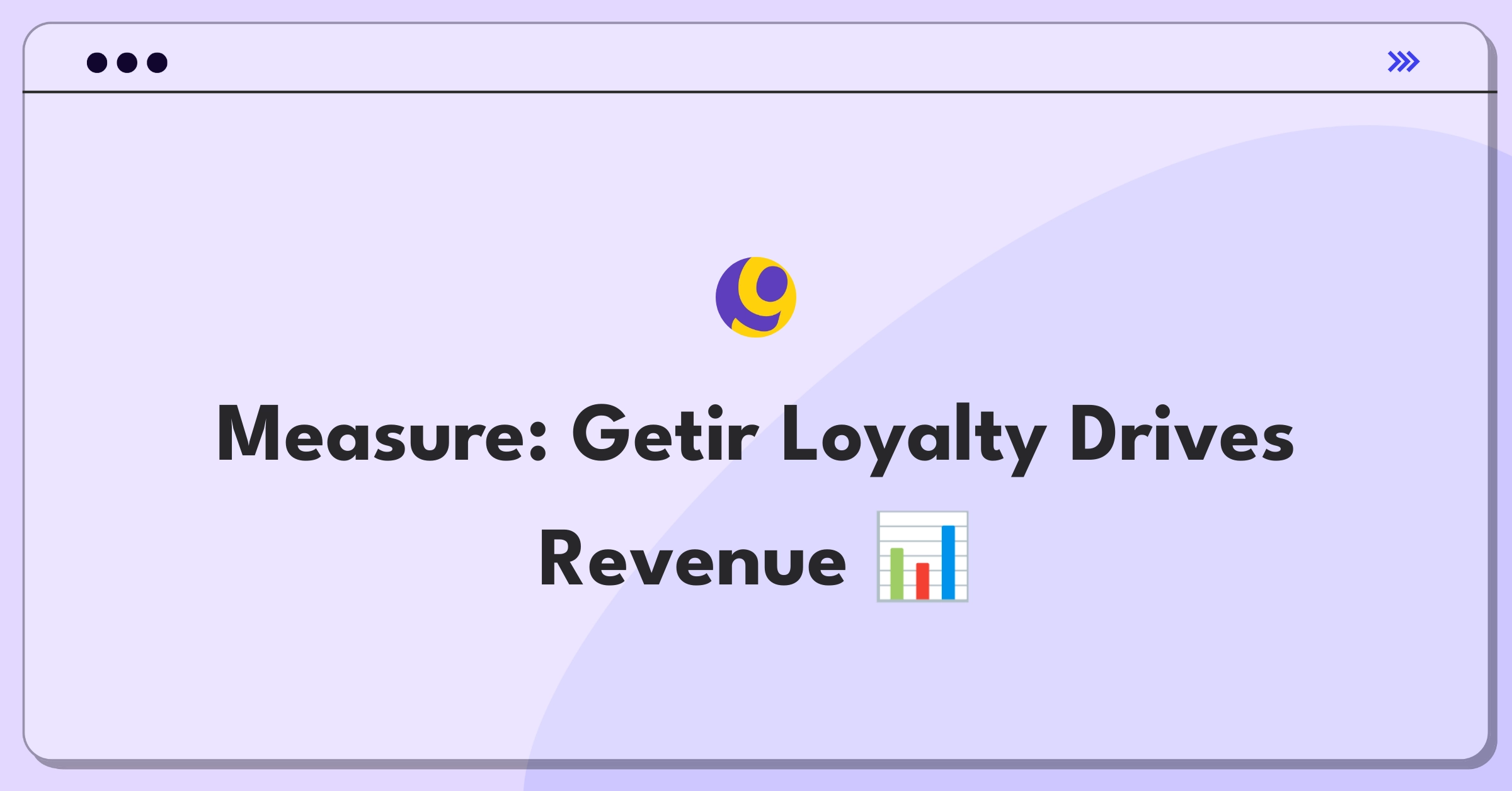 Product Management Metrics Question: Defining success for Getir's loyalty program using key performance indicators