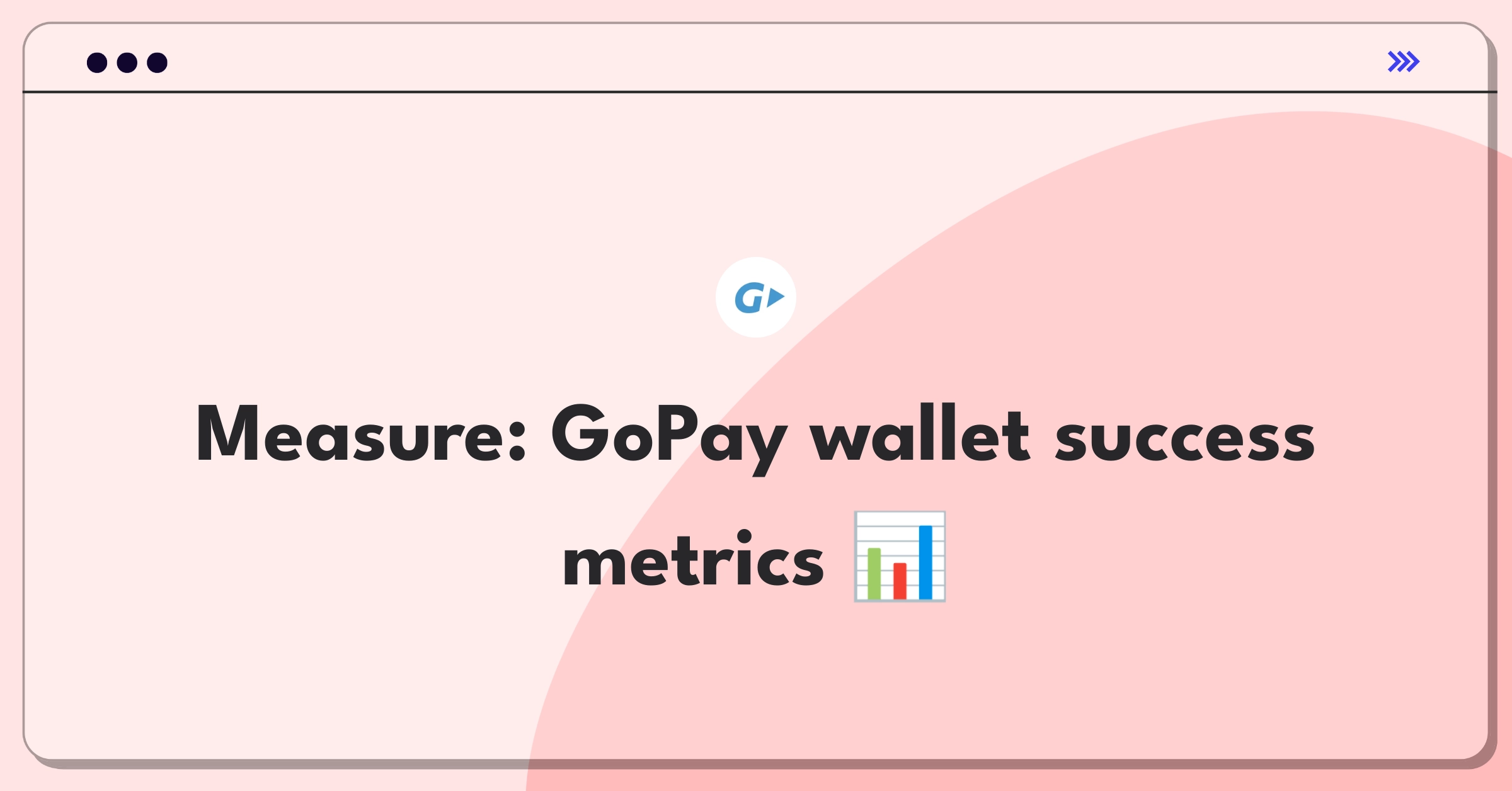 Product Management Analytics Question: Evaluating digital wallet metrics for GoPay