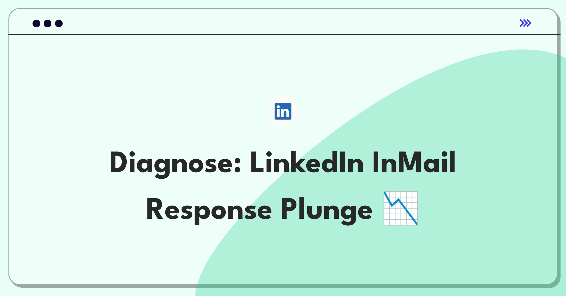 Product Management Root Cause Analysis Question: Investigating LinkedIn InMail response rate decline