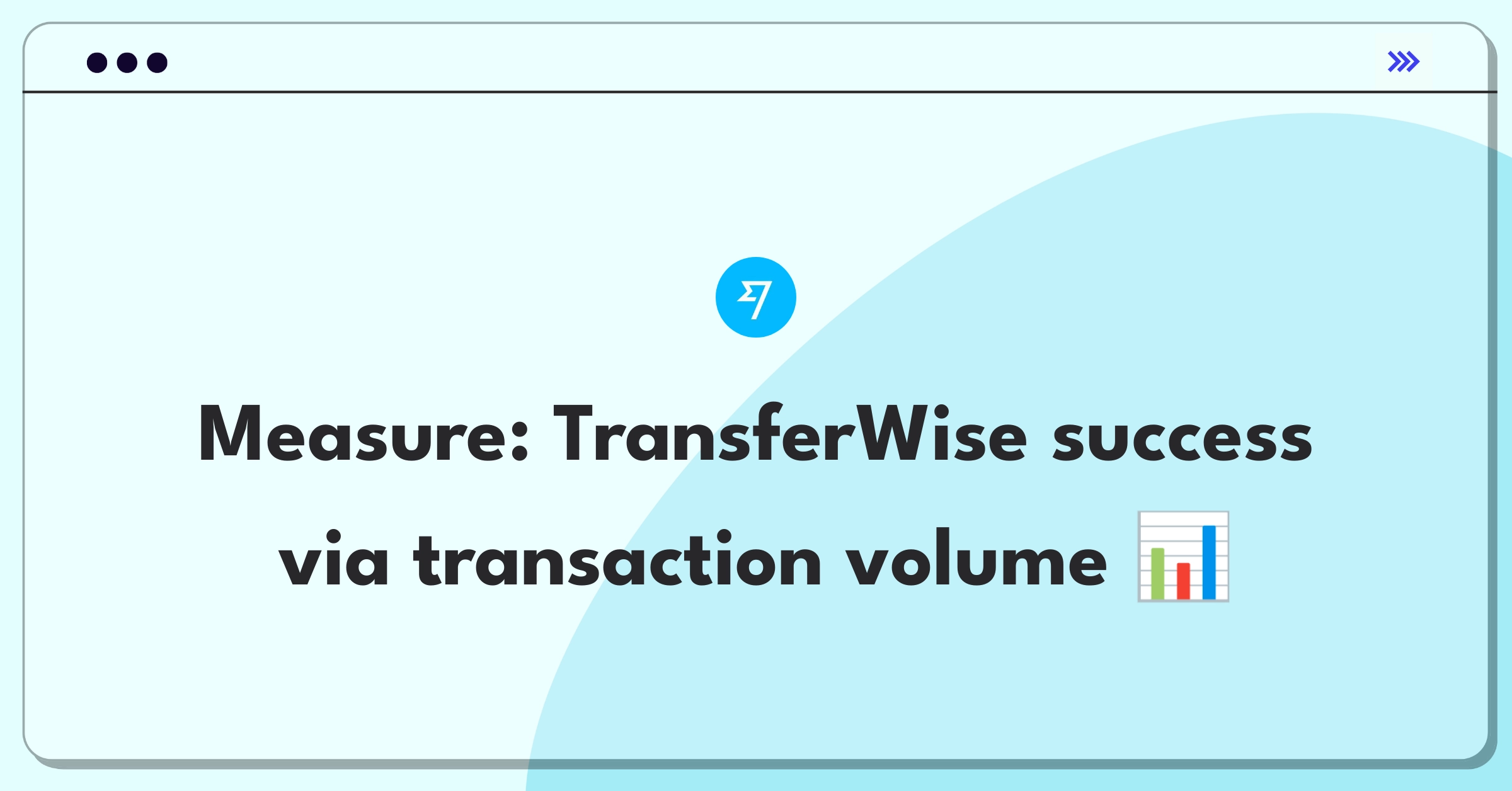 Product Management Analytics Question: Measuring success of TransferWise's international money transfer platform