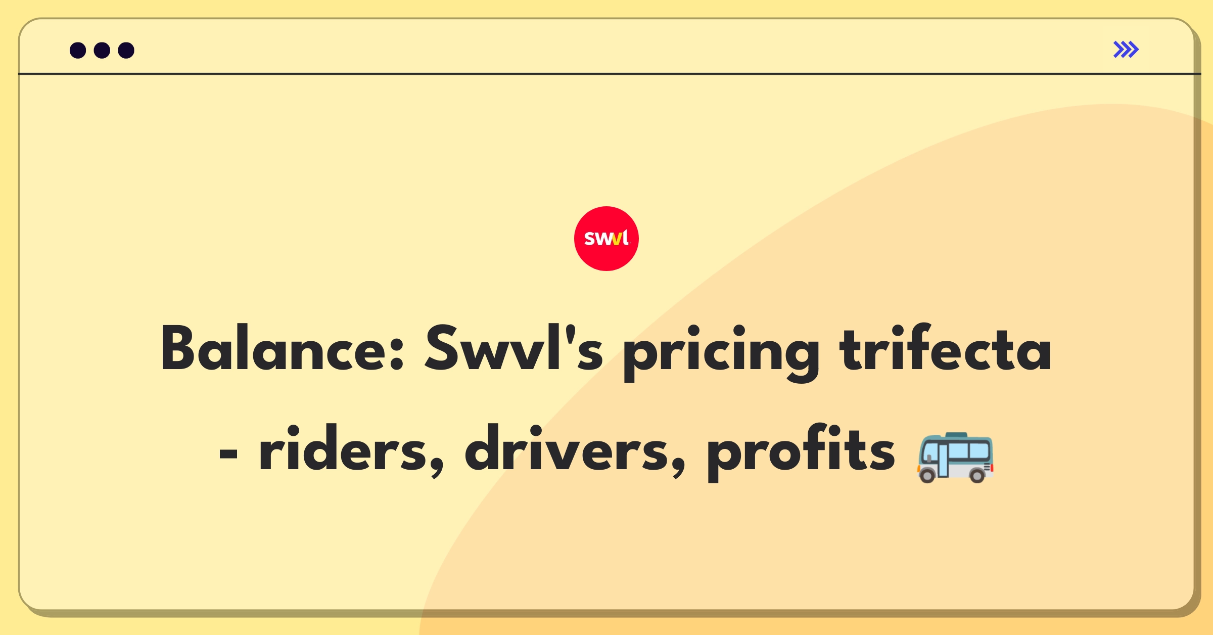 Product Management Trade-off Question: Balancing Swvl's pricing strategy with driver compensation and company profitability