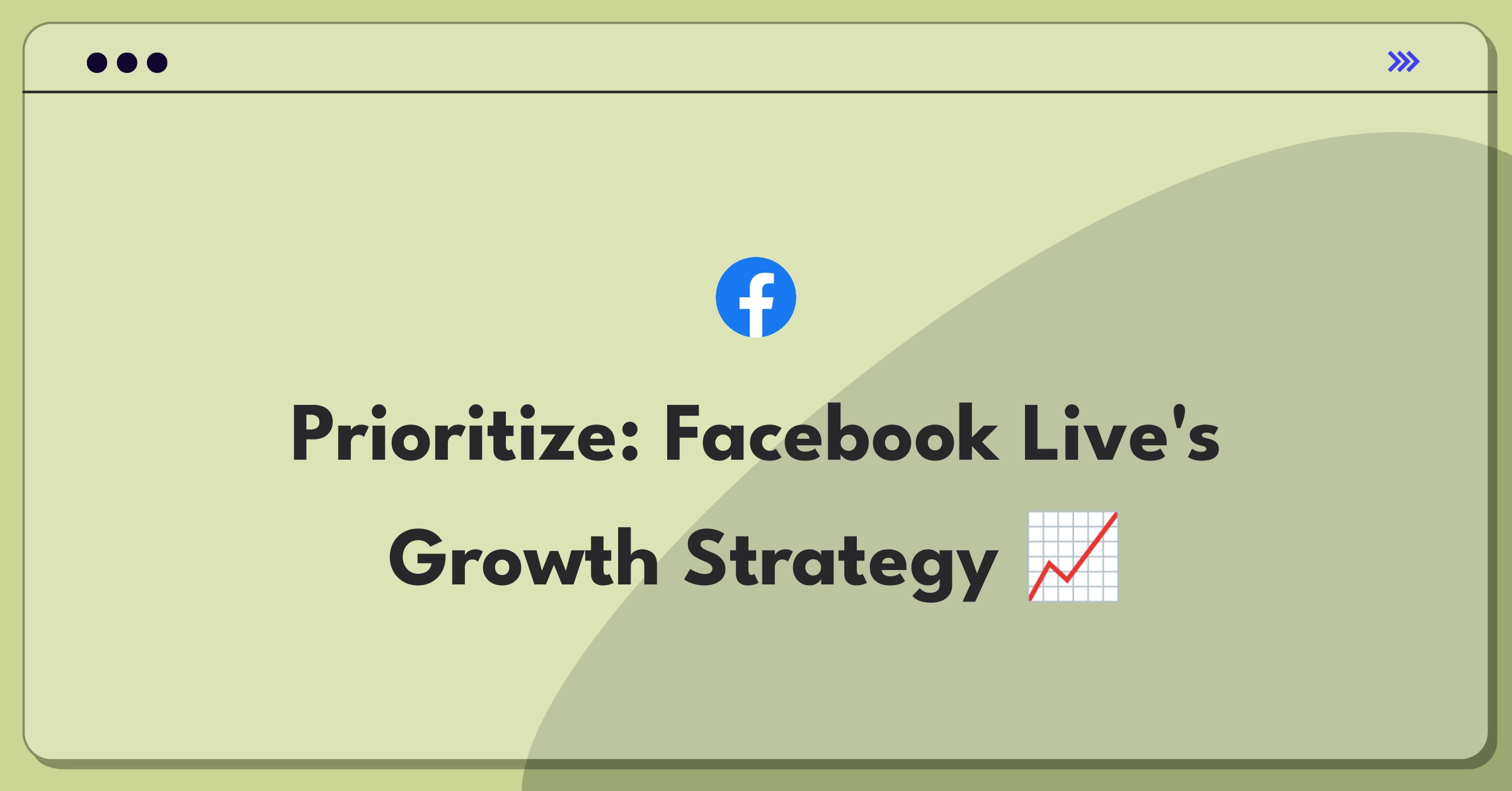 Product Management Strategy Question: Prioritizing features and initiatives for Facebook Live streaming platform