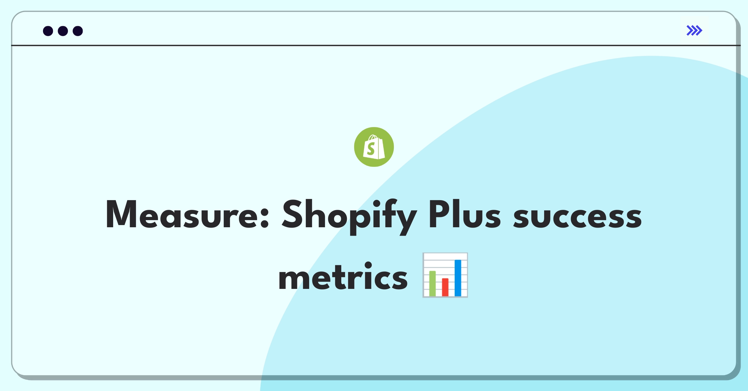 Product Management Analytics Question: Evaluating Shopify Plus performance with key success metrics